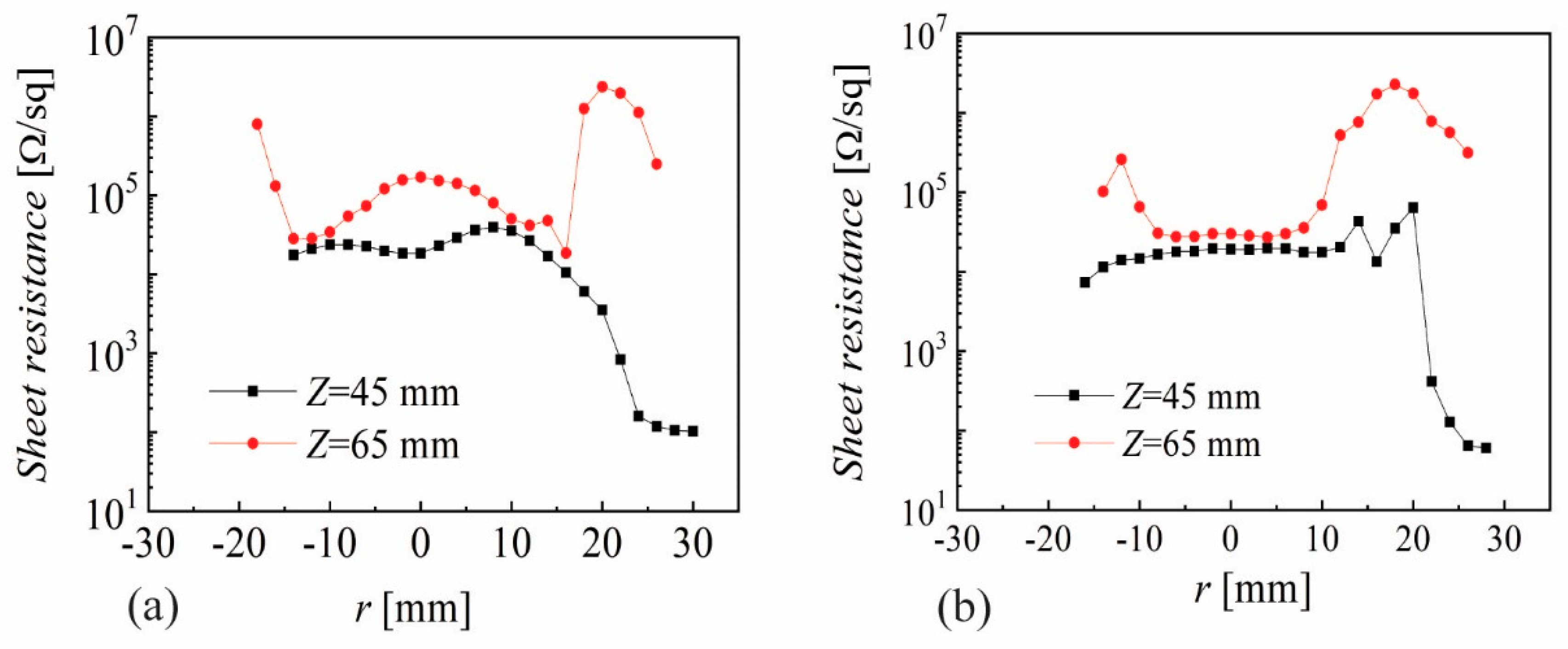 Nanomaterials 10 00014 g002 Nanomaterials 10 00014 g002