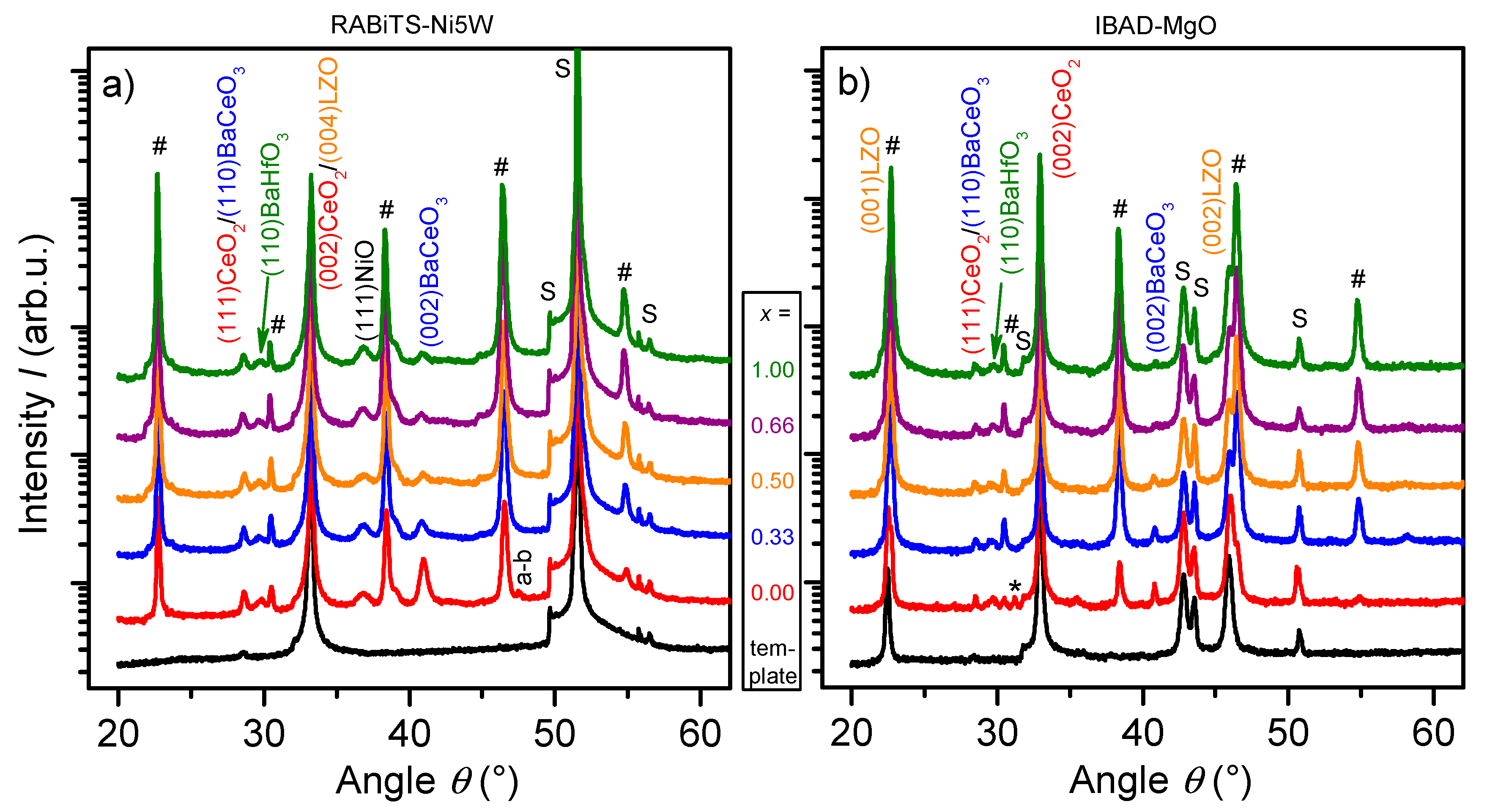 Nanomaterials 10 00021 g002