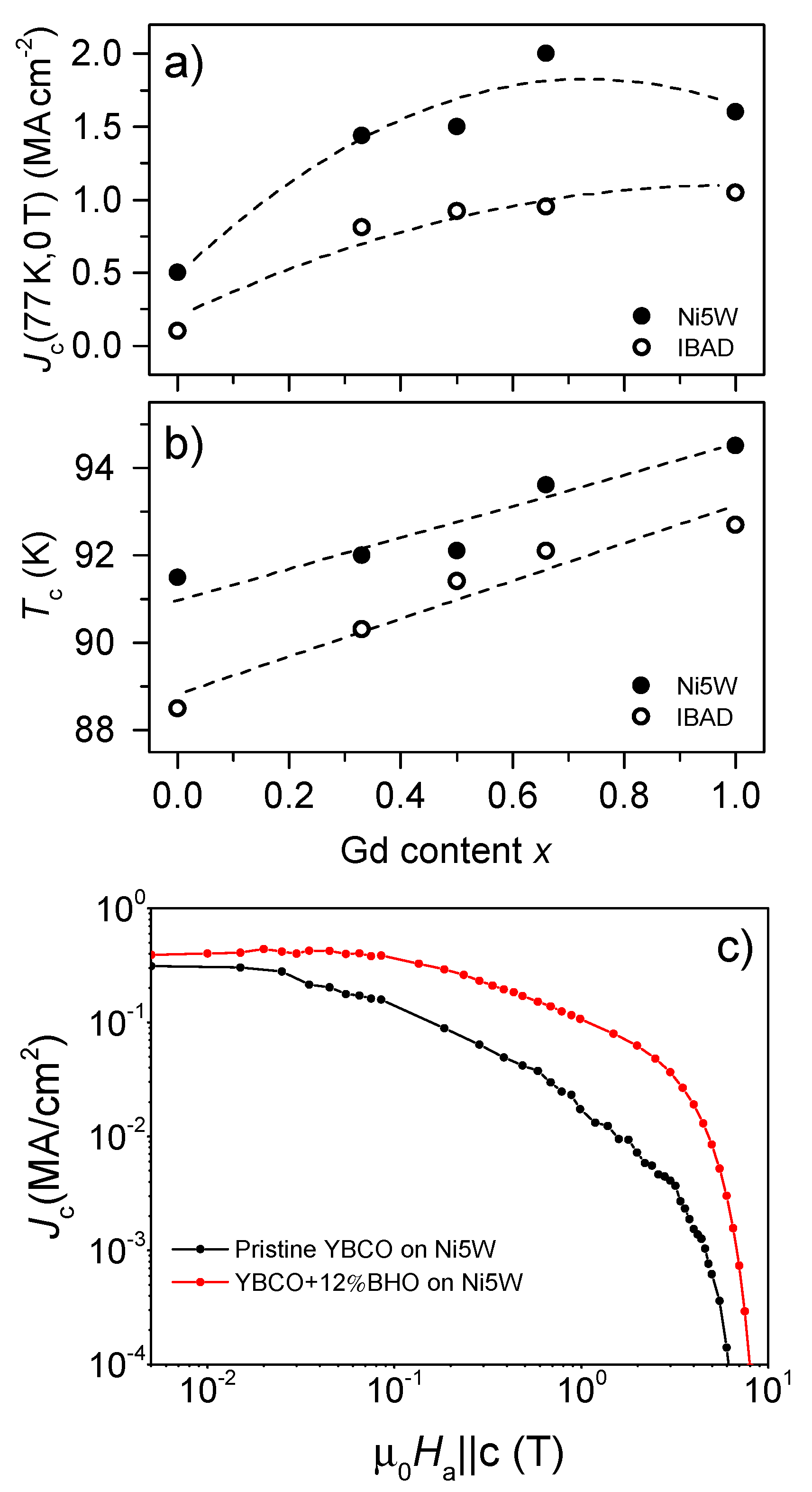 Nanomaterials 10 00021 g005