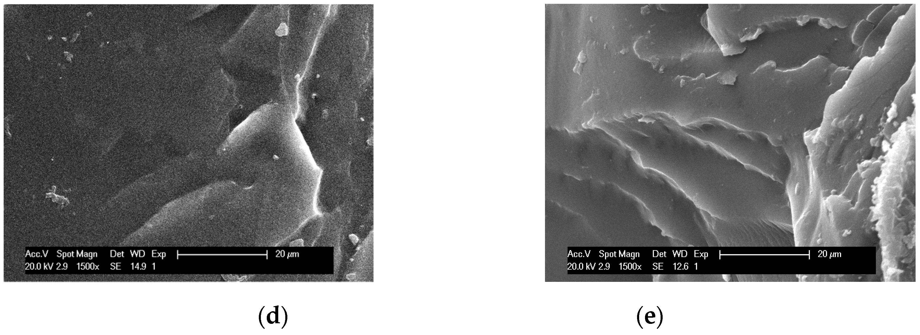 Nanomaterials 10 00022 g002b Nanomaterials 10 00022 g002b