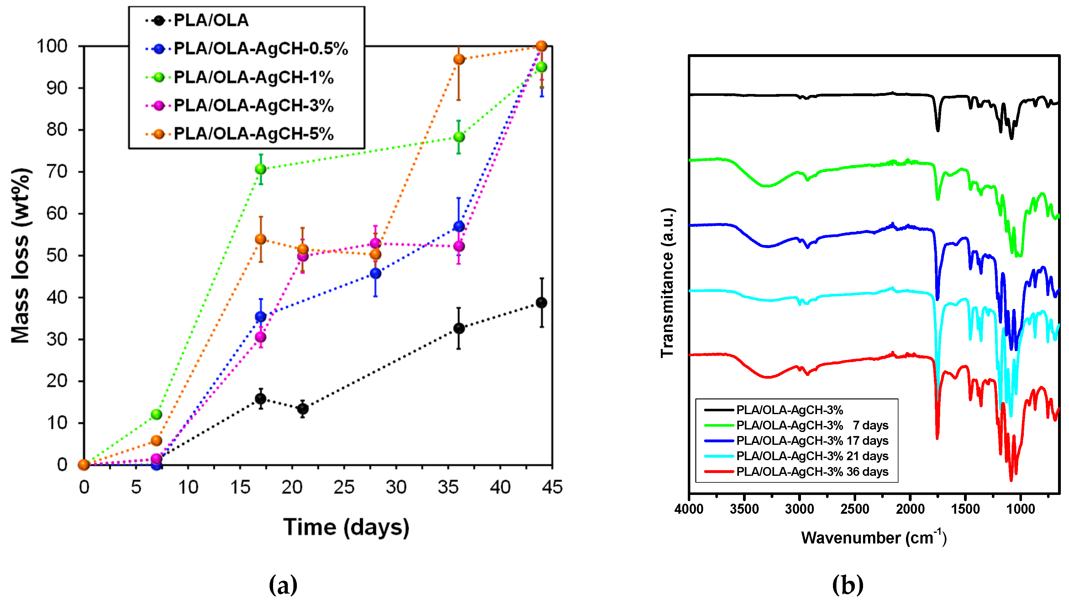 Nanomaterials 10 00022 g011 Nanomaterials 10 00022 g011