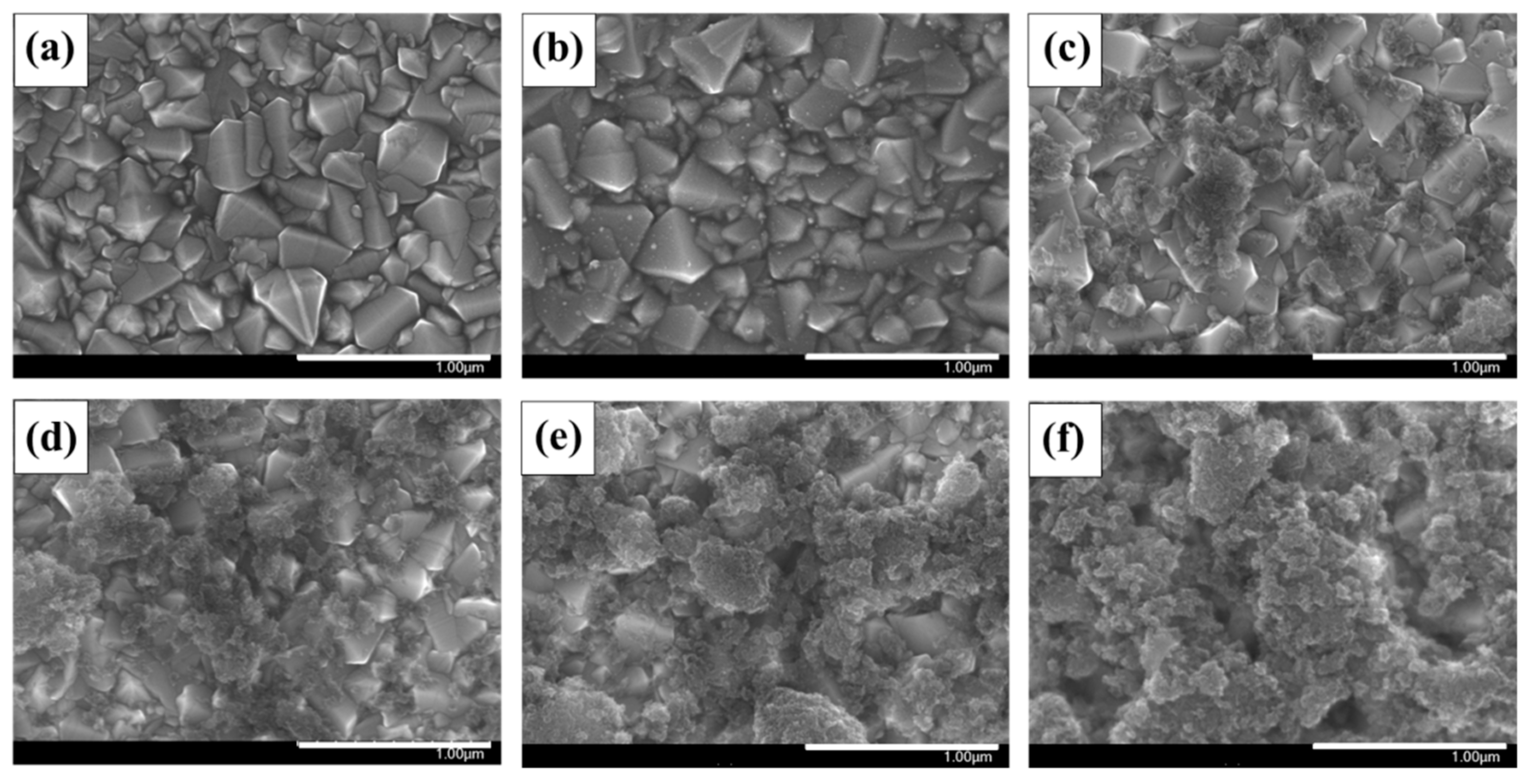 Nanomaterials 10 00029 g007