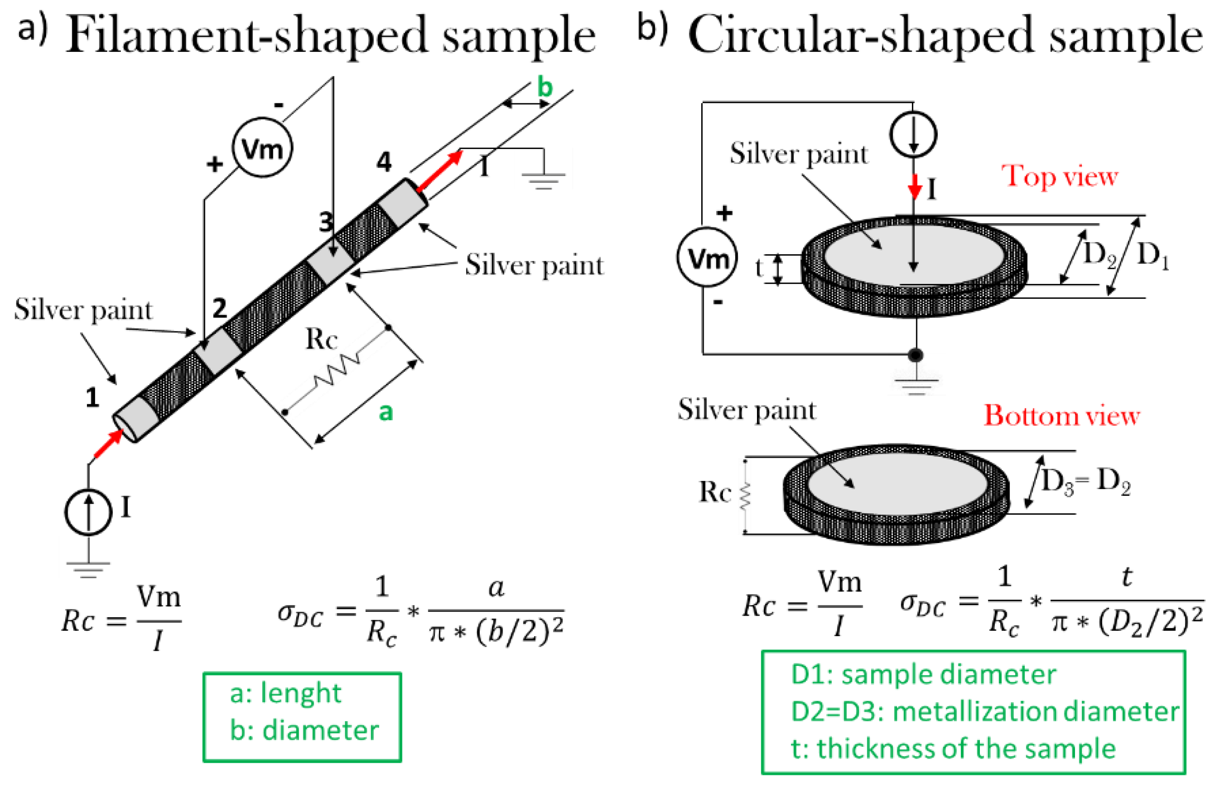 Nanomaterials 10 00035 g001