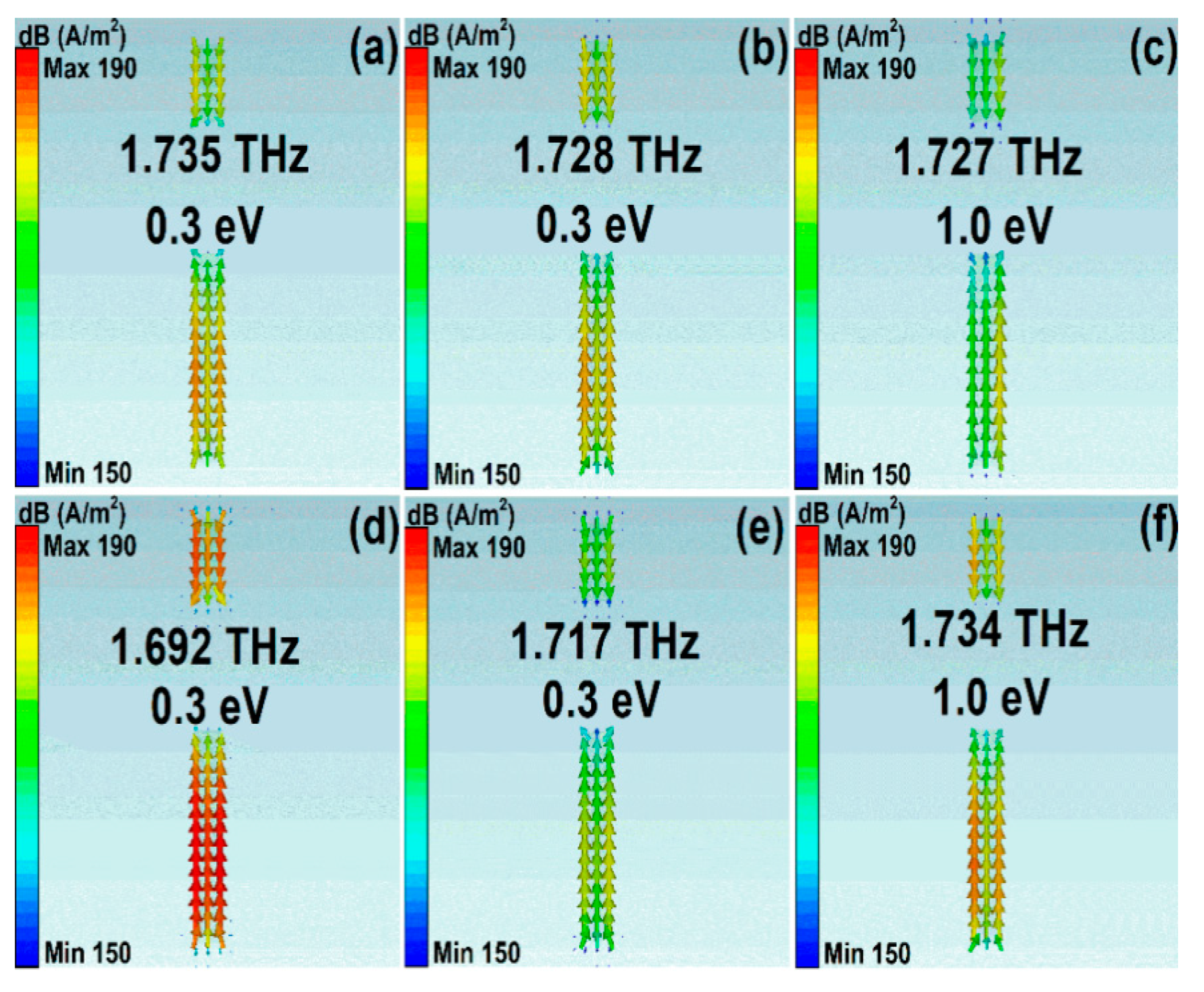 Nanomaterials 10 00039 g009
