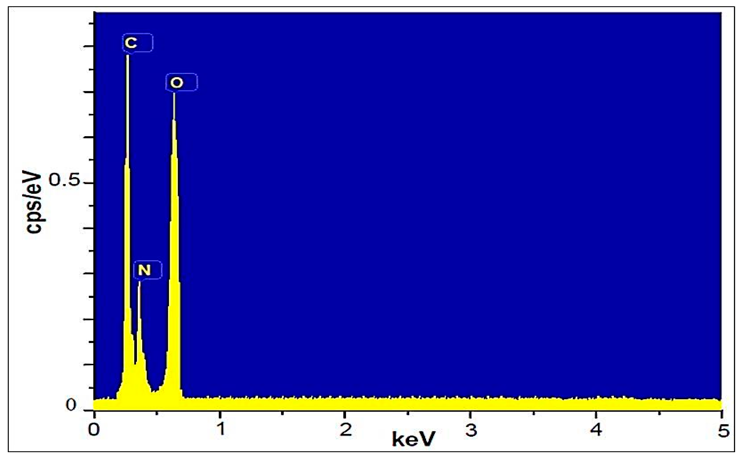 Nanomaterials 10 00042 g006 Nanomaterials 10 00042 g006