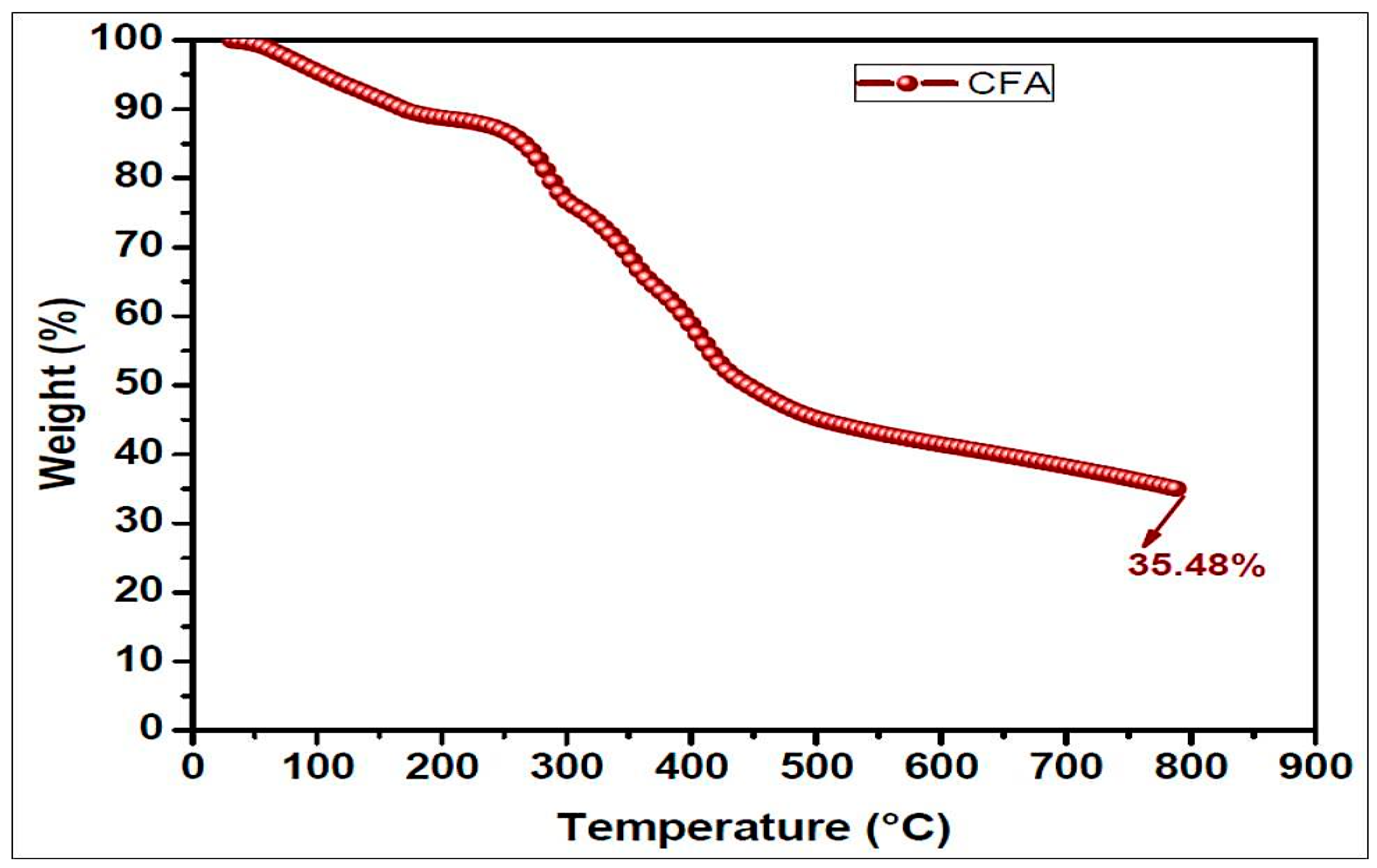 Nanomaterials 10 00042 g007 Nanomaterials 10 00042 g007
