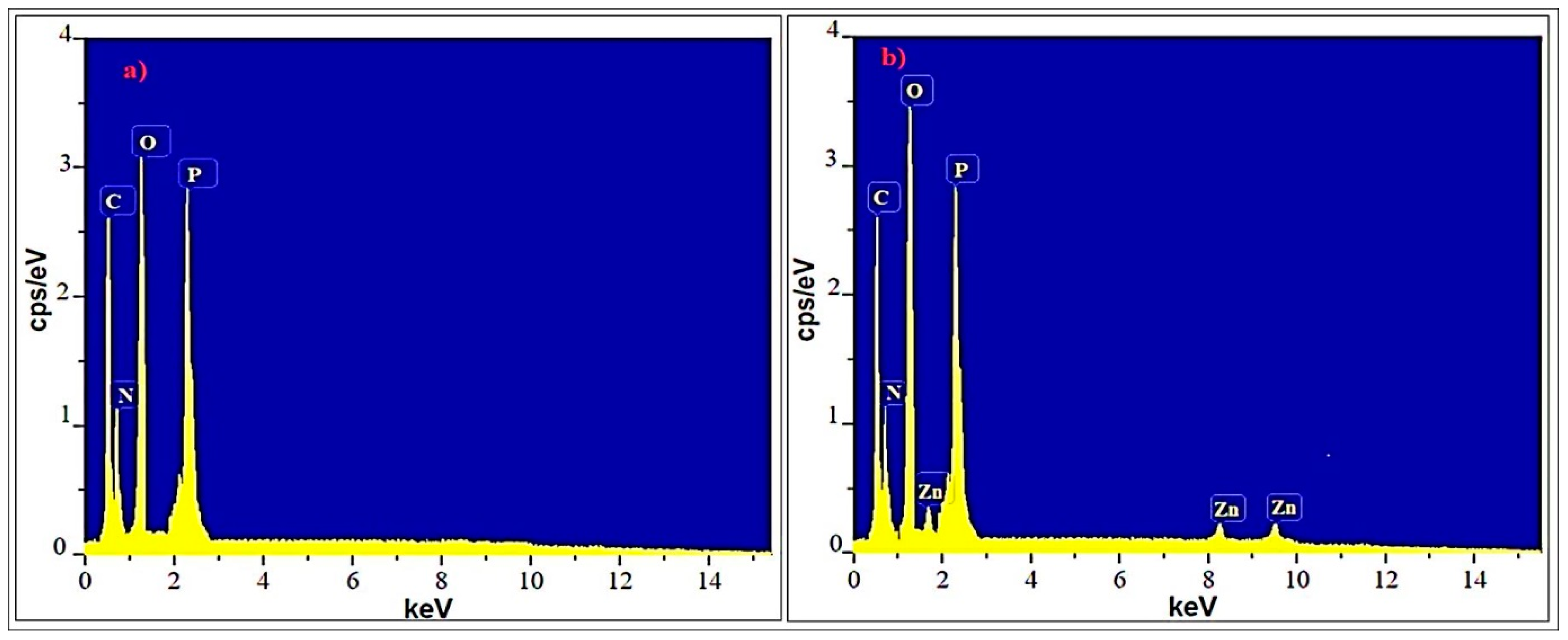 Nanomaterials 10 00042 g009 Nanomaterials 10 00042 g009