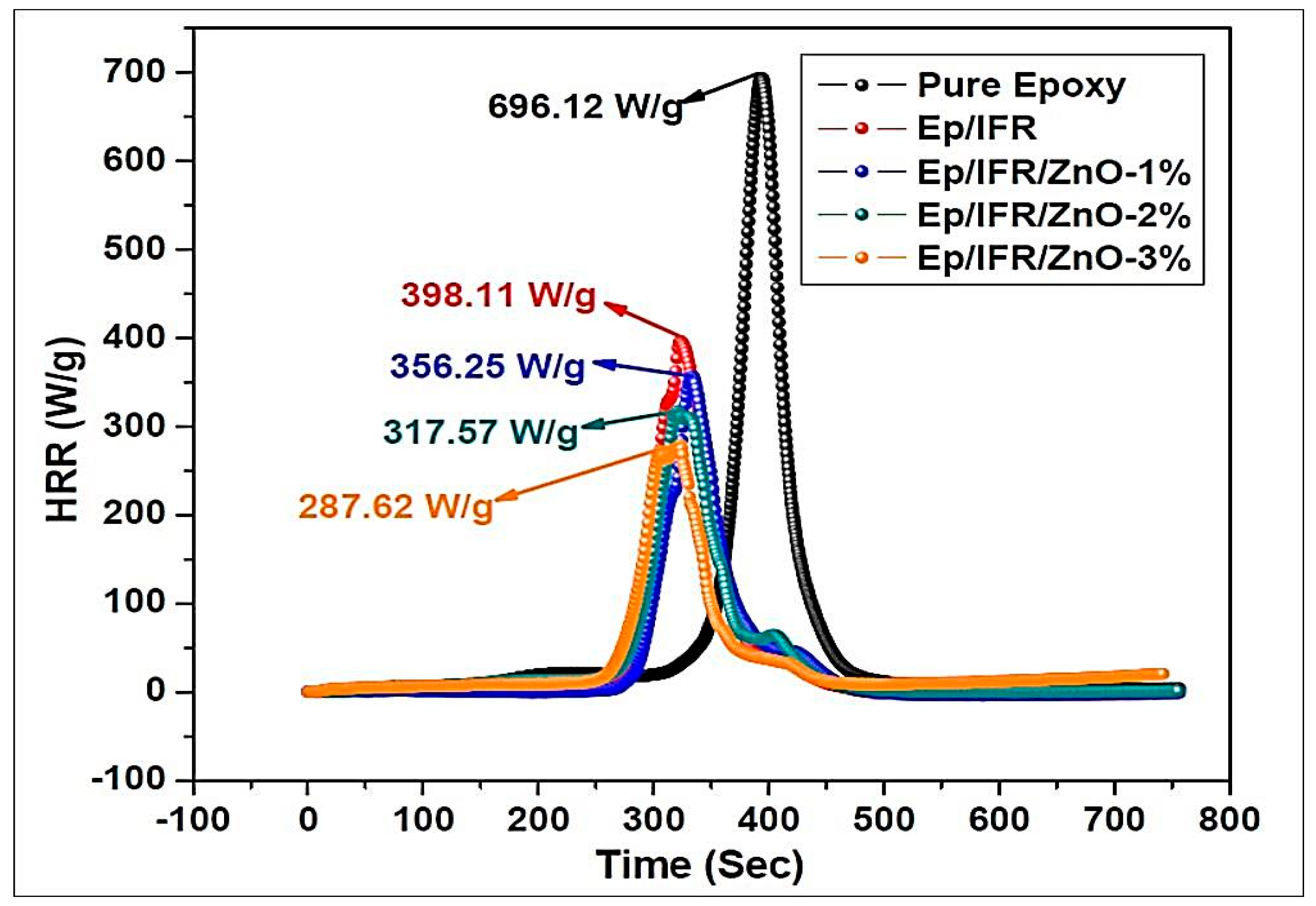 Nanomaterials 10 00042 g011 Nanomaterials 10 00042 g011