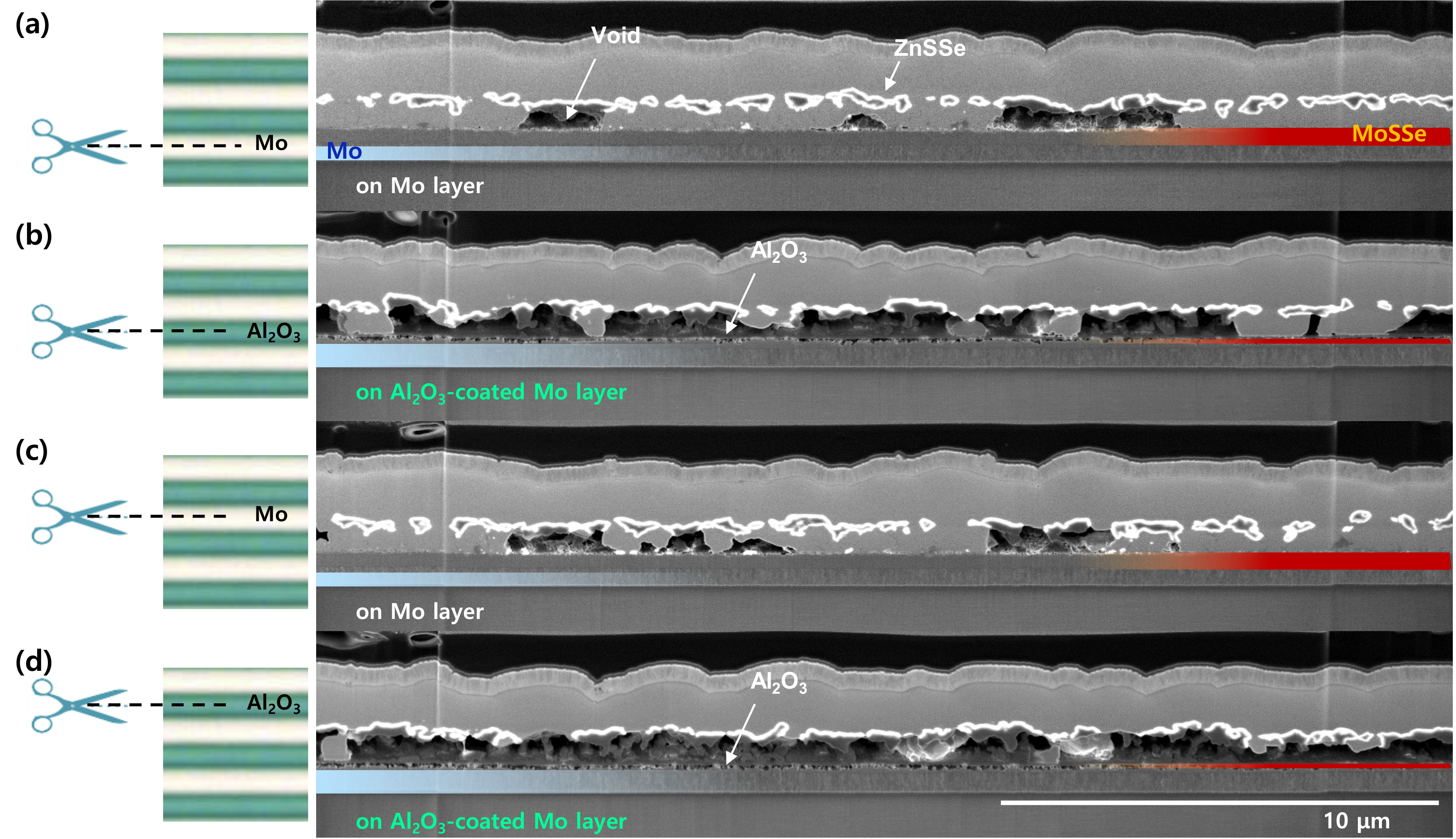 Nanomaterials 10 00043 g002 Nanomaterials 10 00043 g002