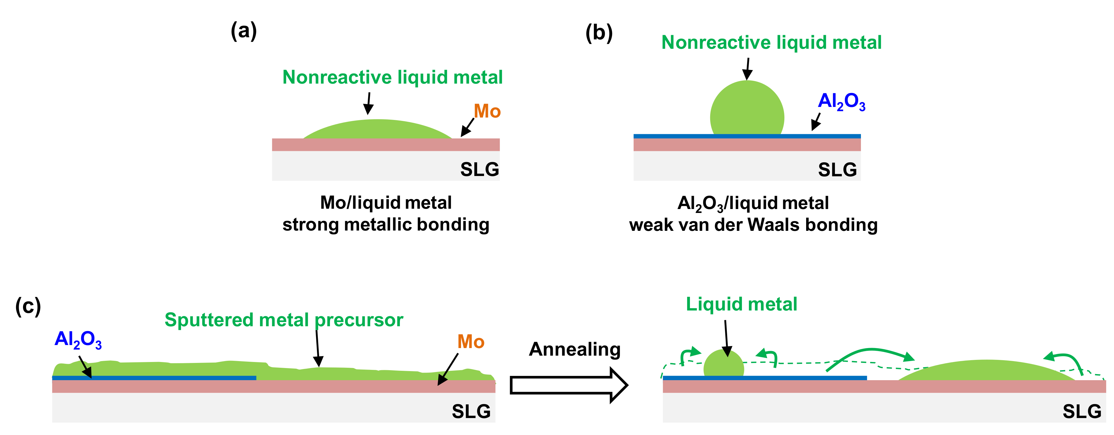 Nanomaterials 10 00043 g006 Nanomaterials 10 00043 g006
