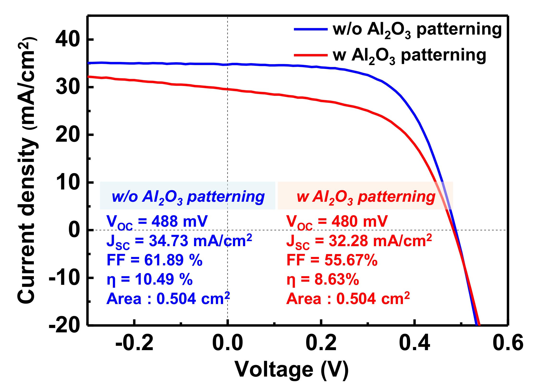 Nanomaterials 10 00043 g007 Nanomaterials 10 00043 g007