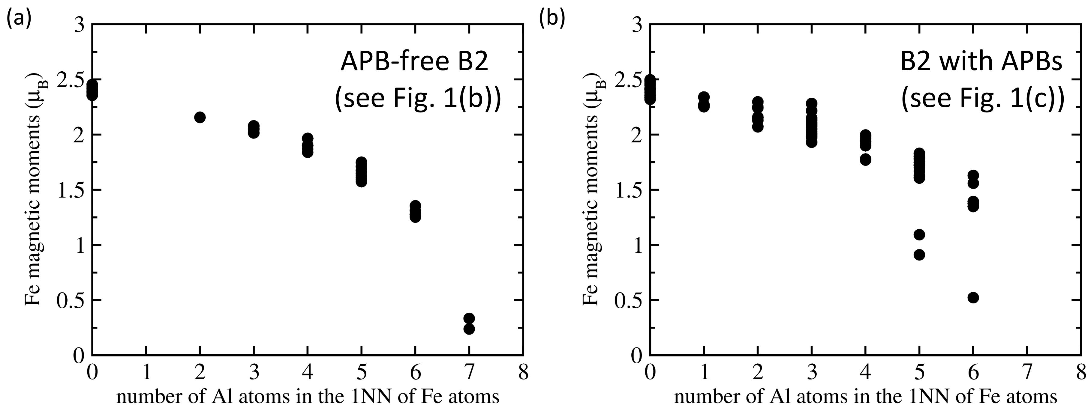 Nanomaterials 10 00044 g002