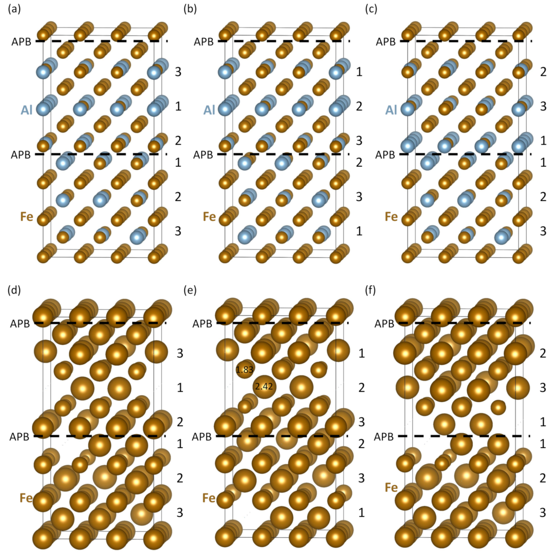 Nanomaterials 10 00044 g003