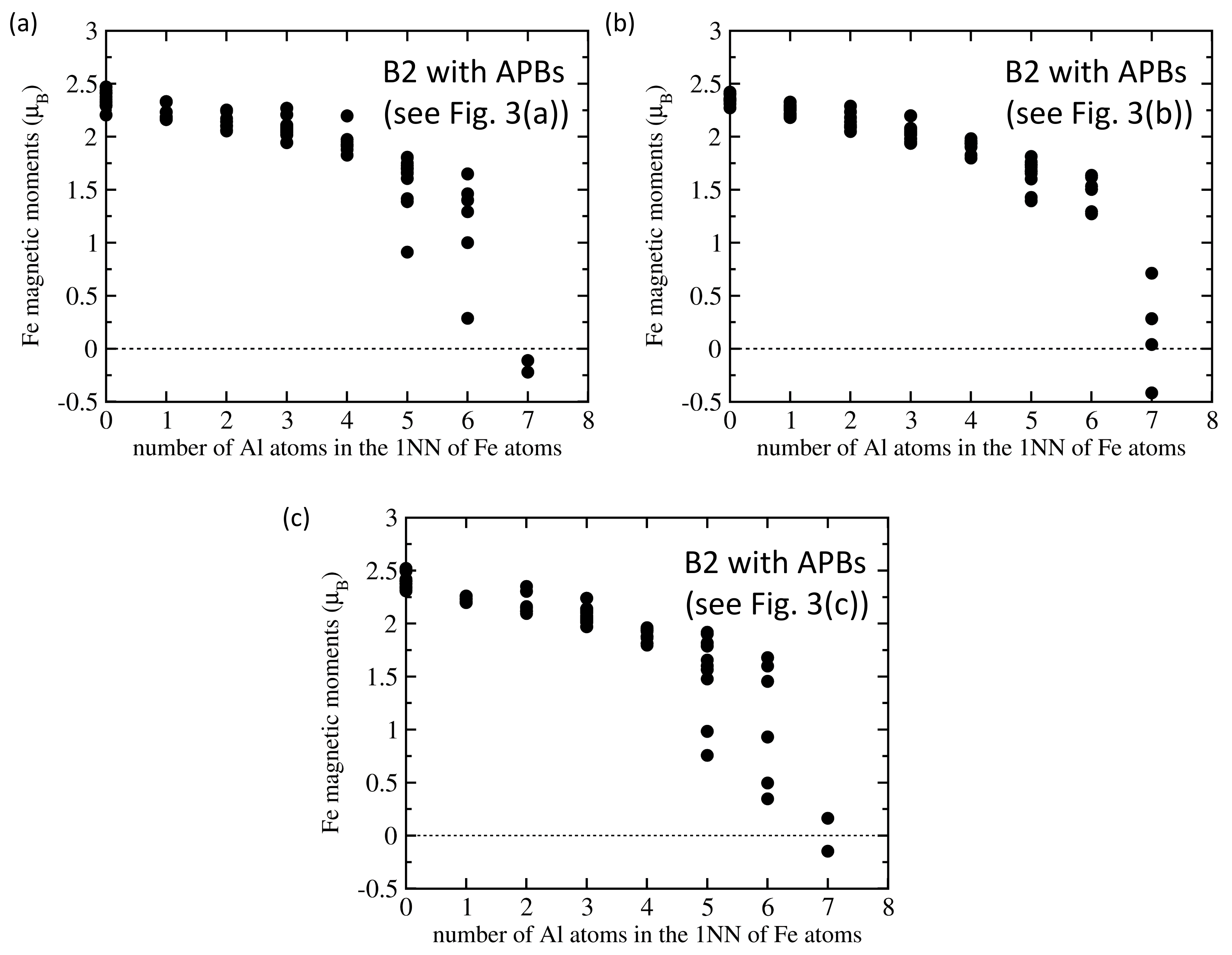Nanomaterials 10 00044 g004