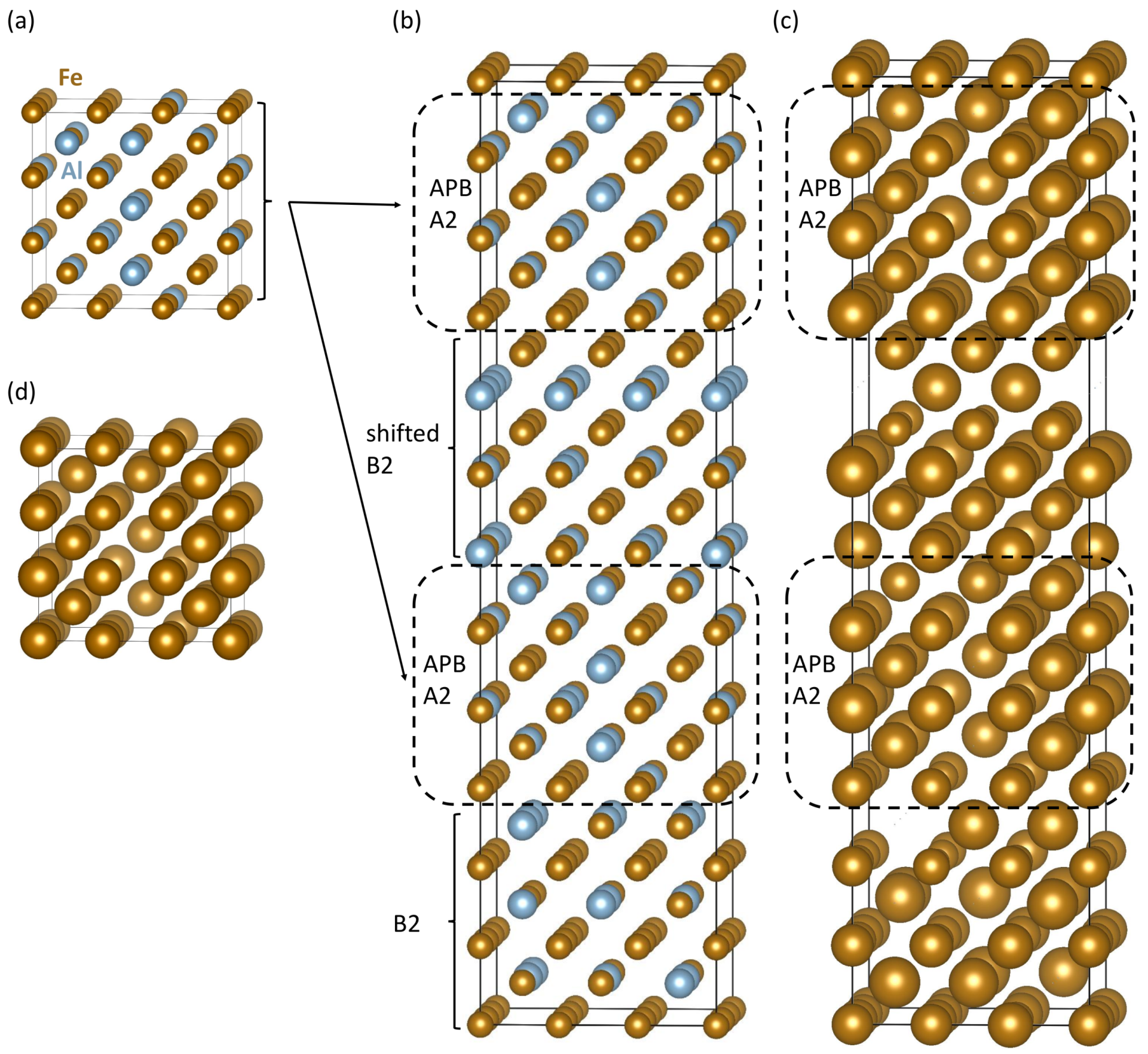 Nanomaterials 10 00044 g005