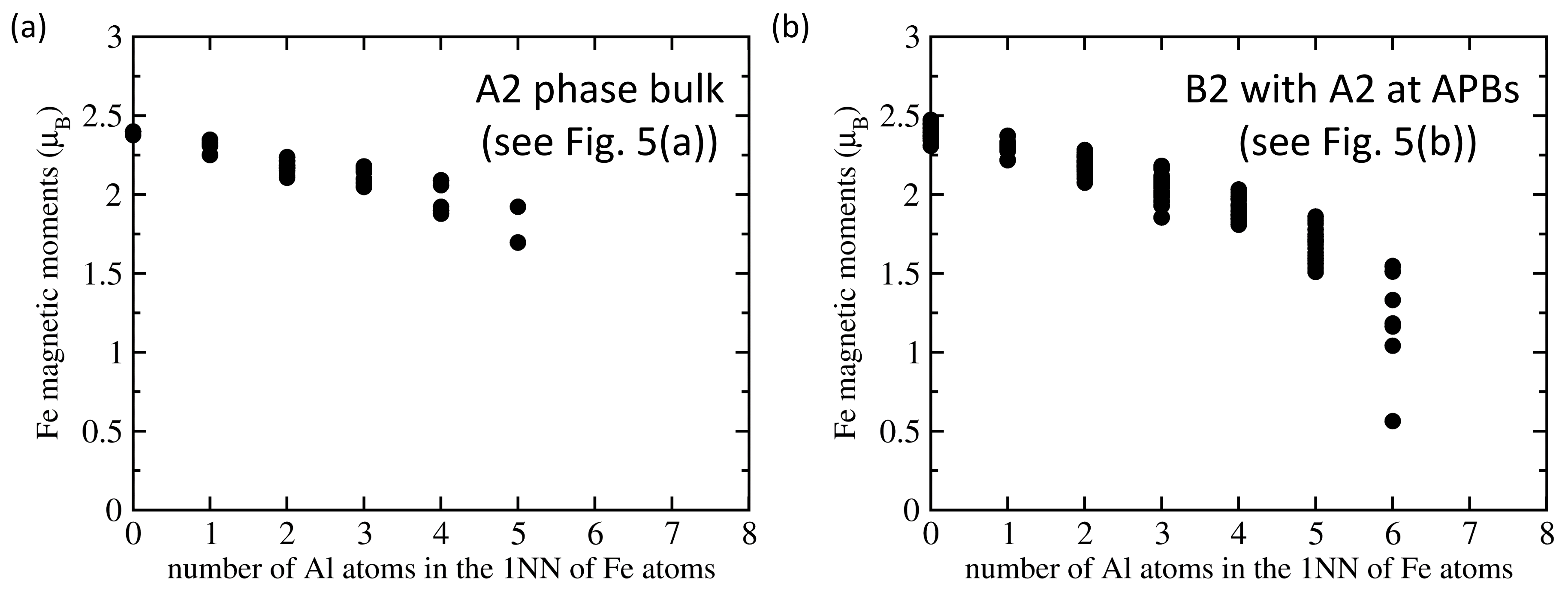 Nanomaterials 10 00044 g006