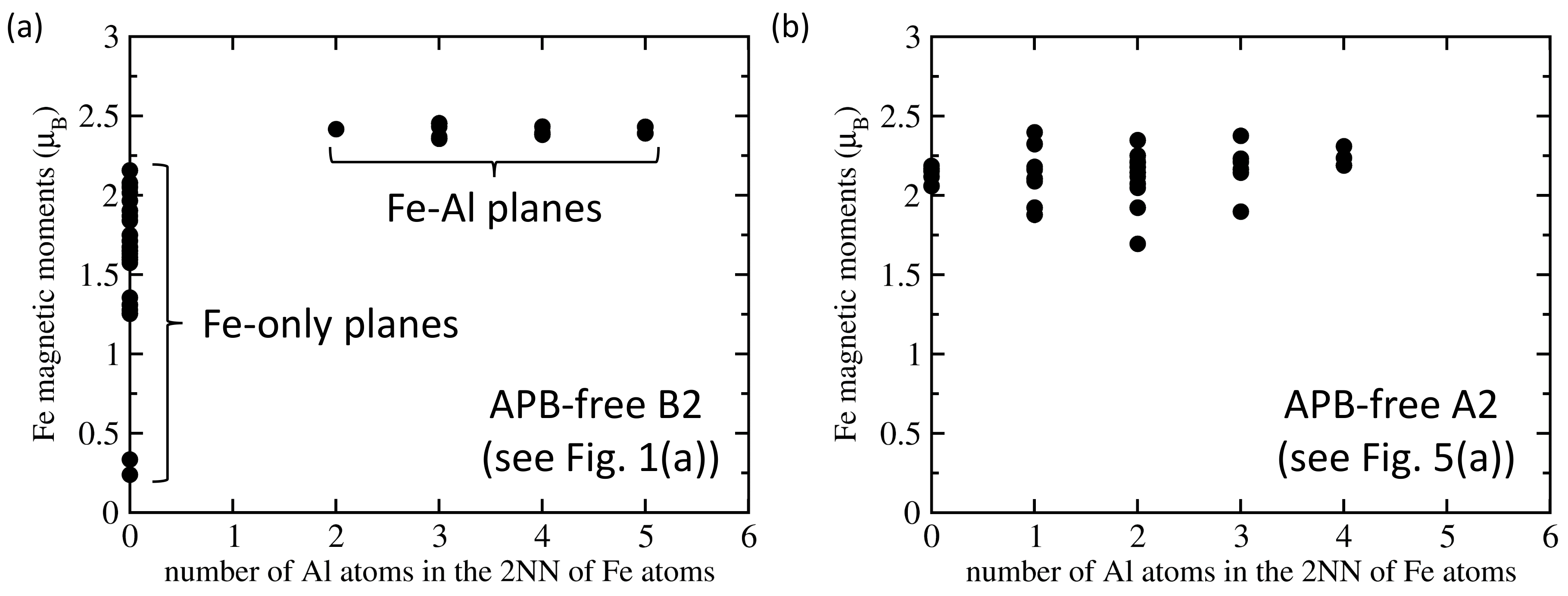 Nanomaterials 10 00044 g0a1