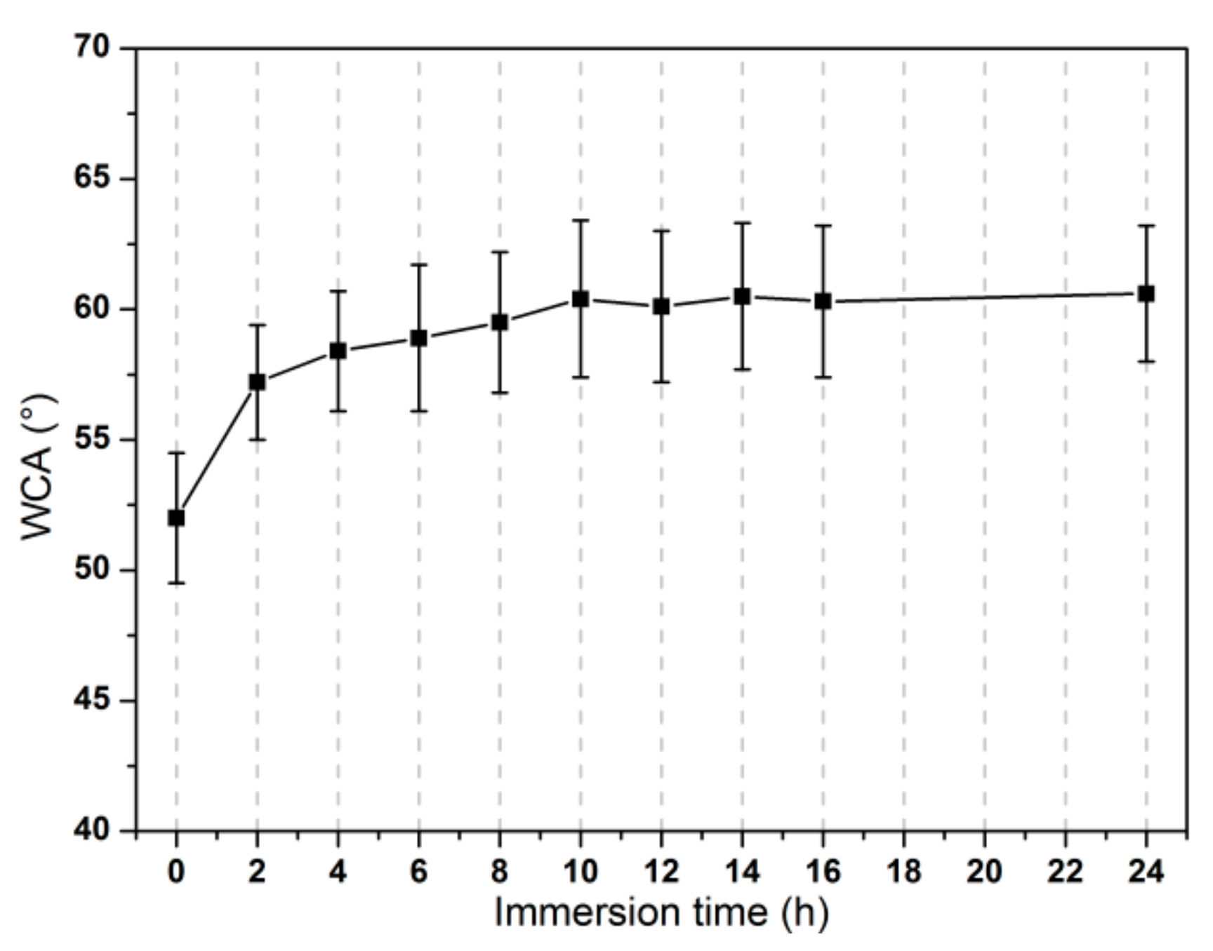 Nanomaterials 10 00055 g001 Nanomaterials 10 00055 g001