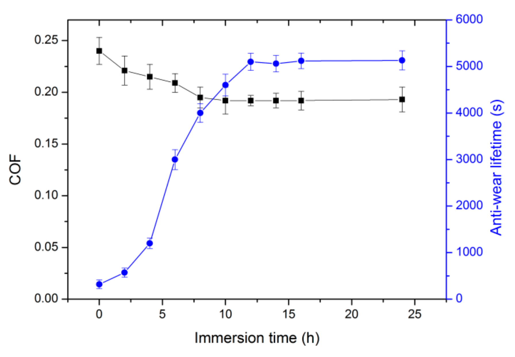 Nanomaterials 10 00055 g002 Nanomaterials 10 00055 g002