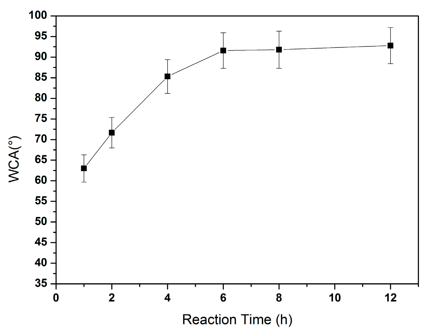 Nanomaterials 10 00055 g003 Nanomaterials 10 00055 g003