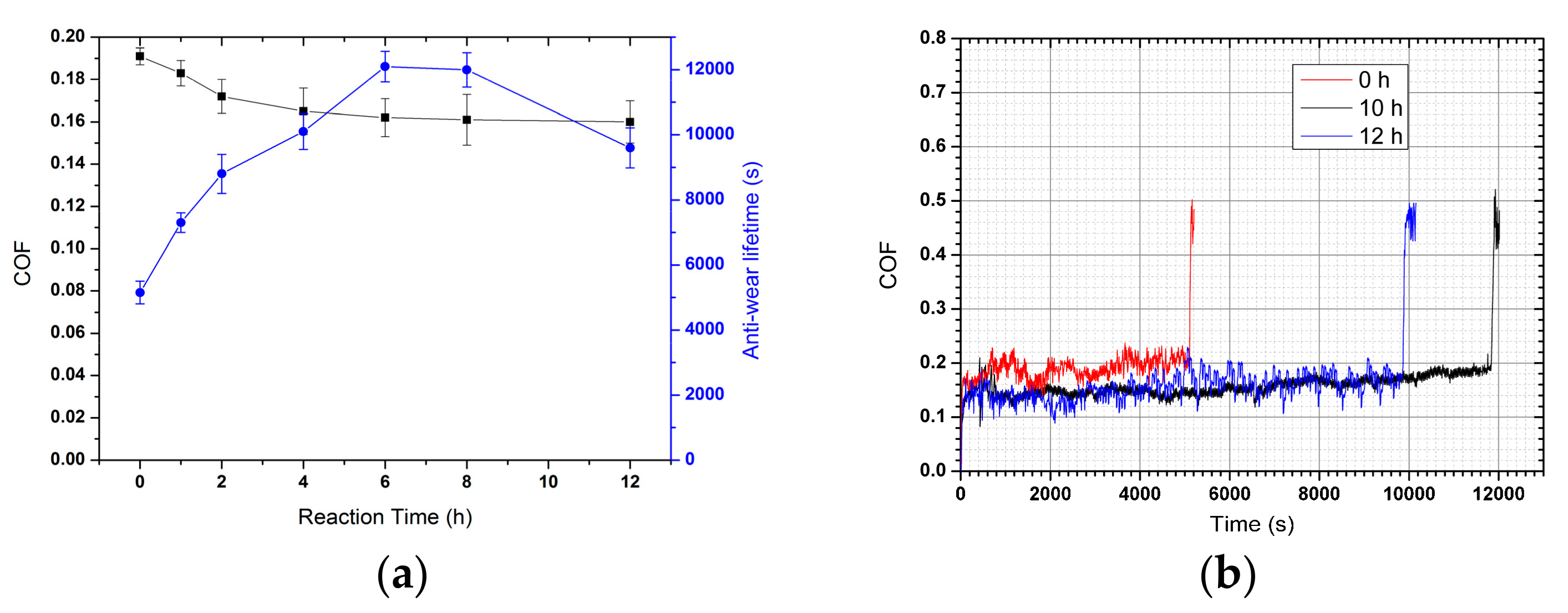 Nanomaterials 10 00055 g004 Nanomaterials 10 00055 g004