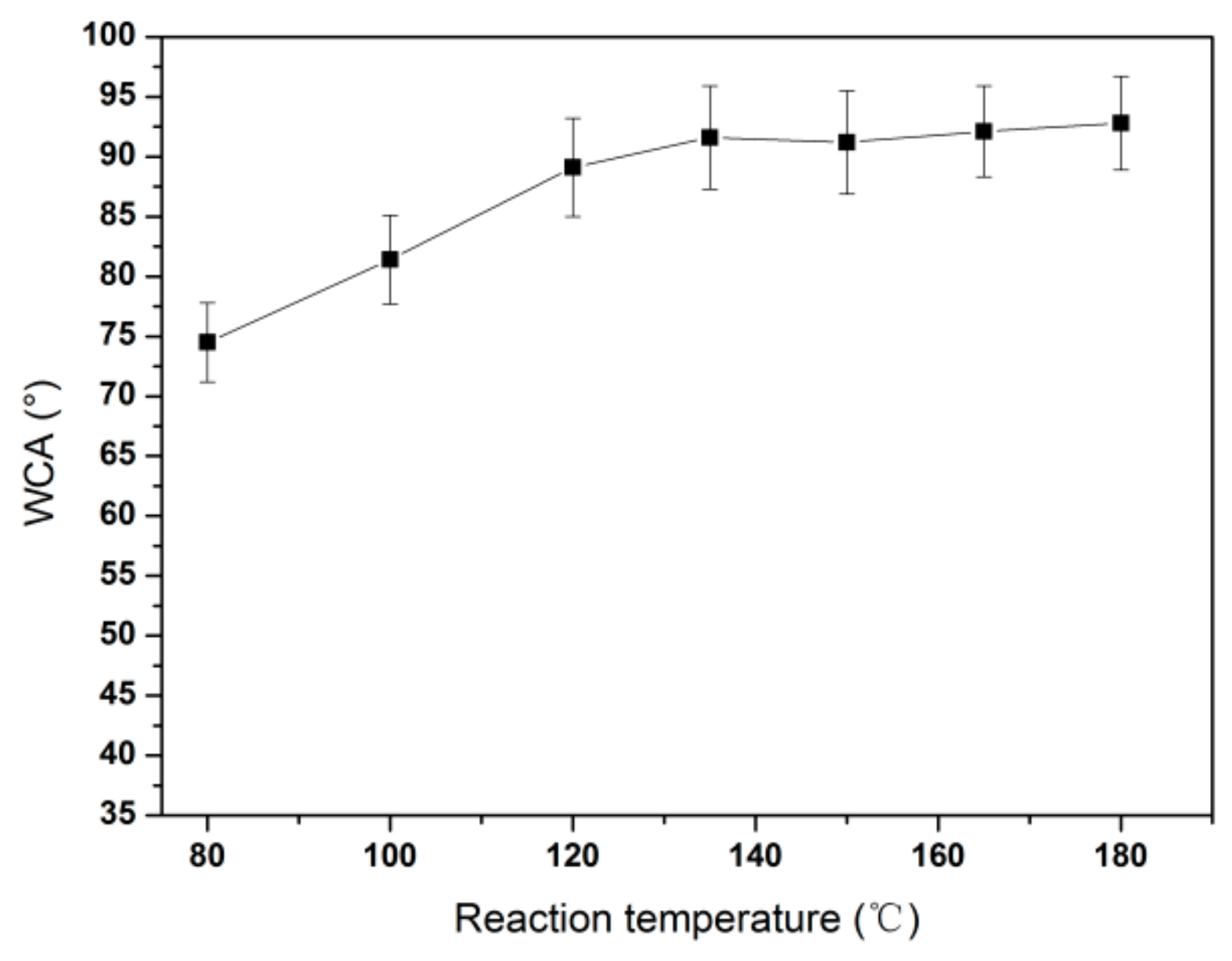 Nanomaterials 10 00055 g005 Nanomaterials 10 00055 g005