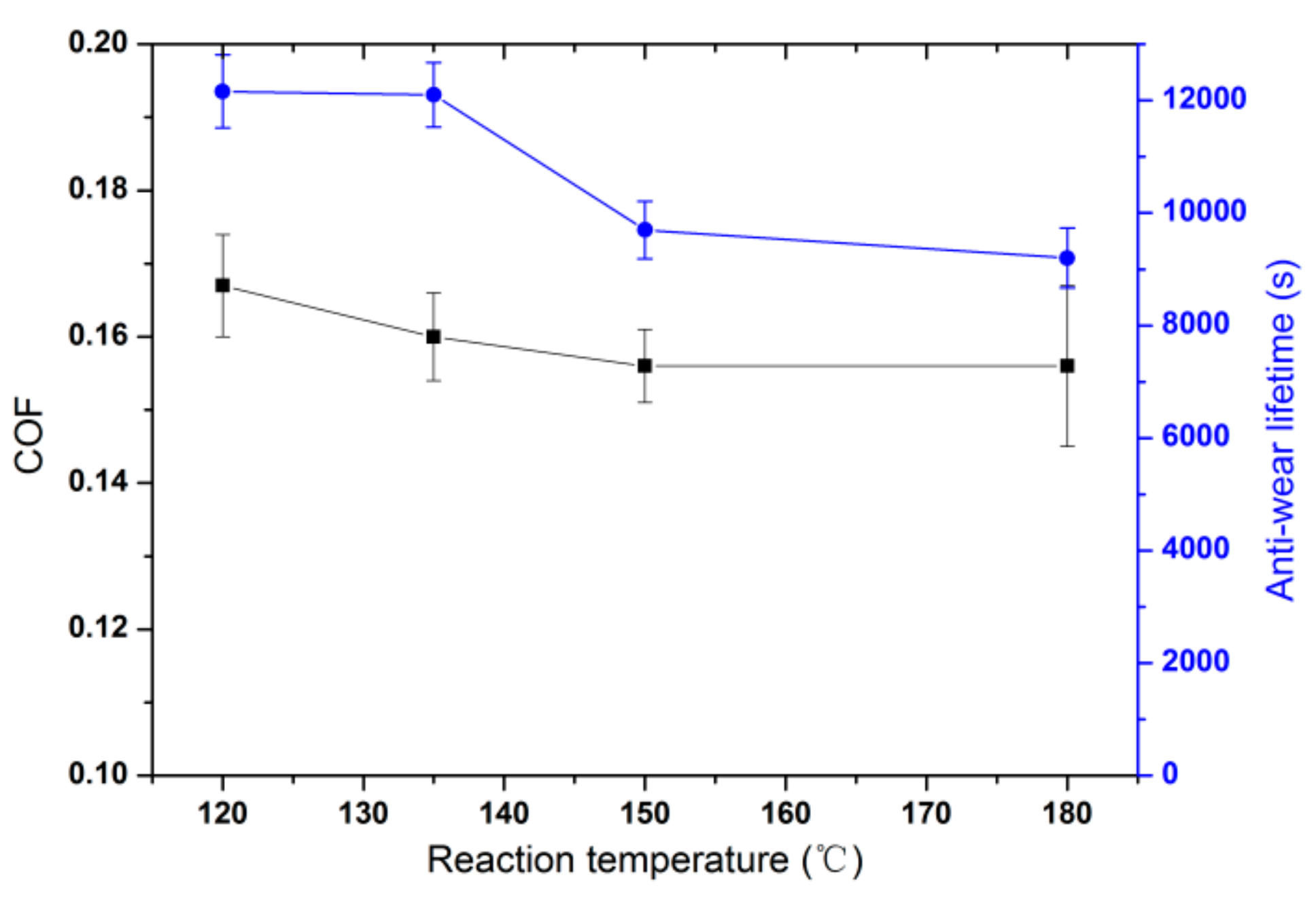 Nanomaterials 10 00055 g006 Nanomaterials 10 00055 g006