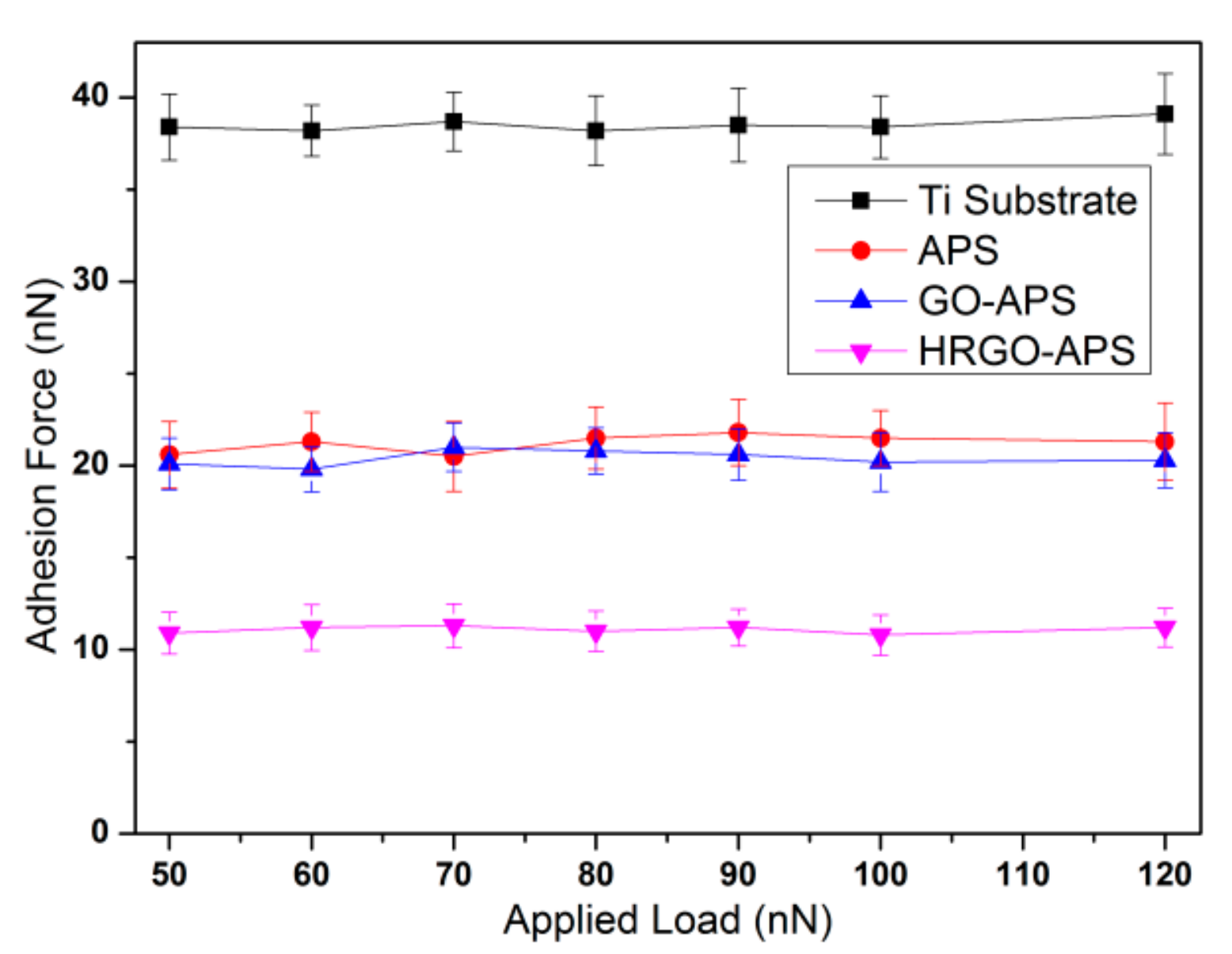 Nanomaterials 10 00055 g010 Nanomaterials 10 00055 g010