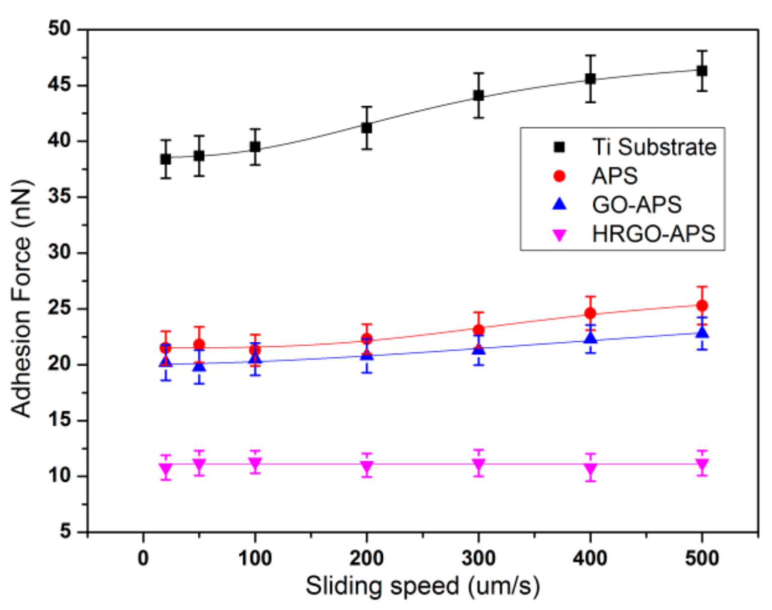 Nanomaterials 10 00055 g012 Nanomaterials 10 00055 g012