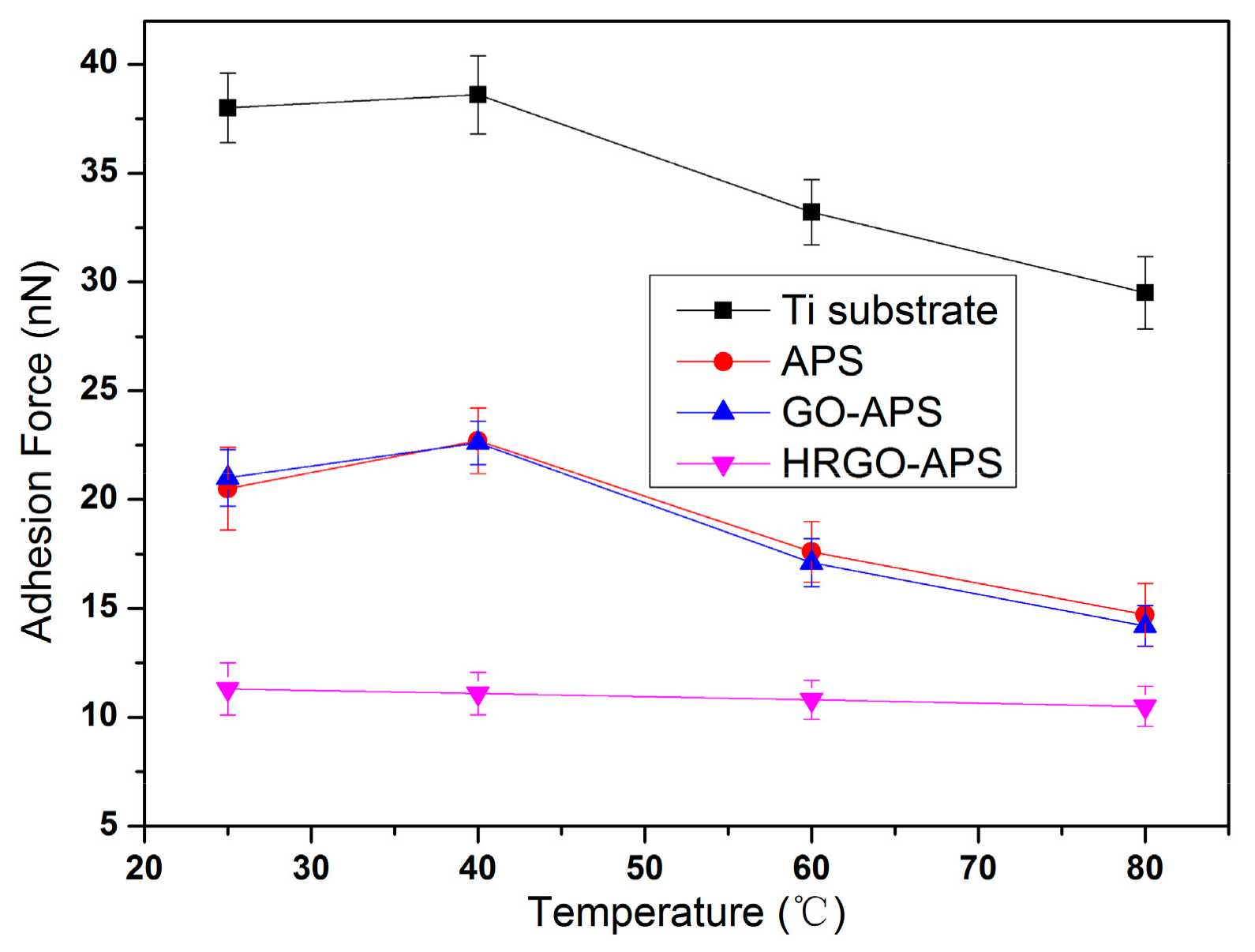 Nanomaterials 10 00055 g016 Nanomaterials 10 00055 g016