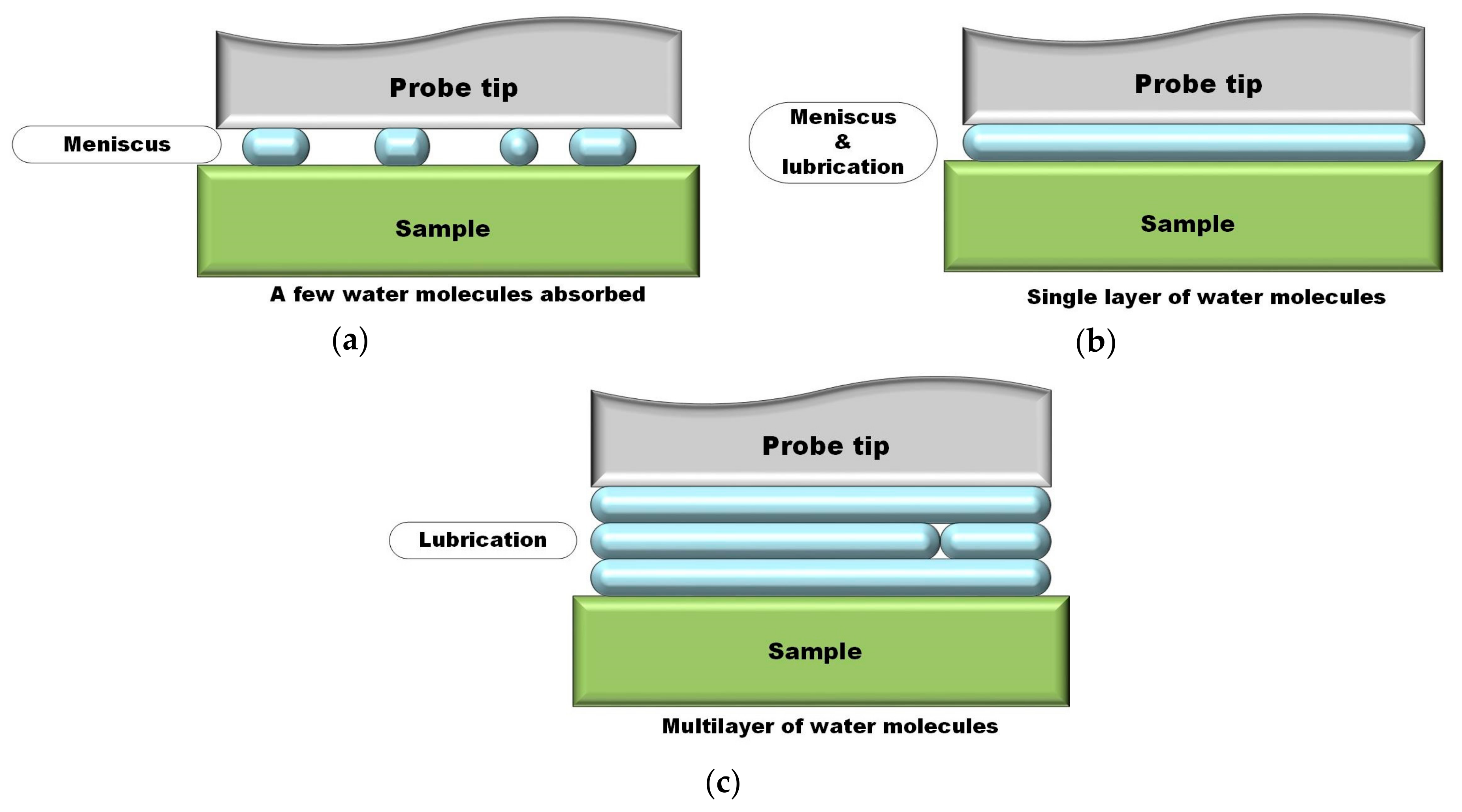 Nanomaterials 10 00055 g018 Nanomaterials 10 00055 g018