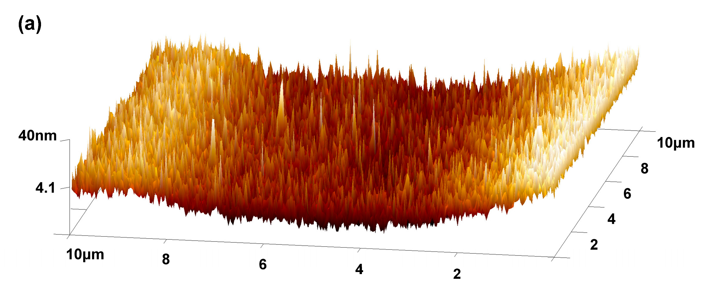 Nanomaterials 10 00055 g019a Nanomaterials 10 00055 g019a
