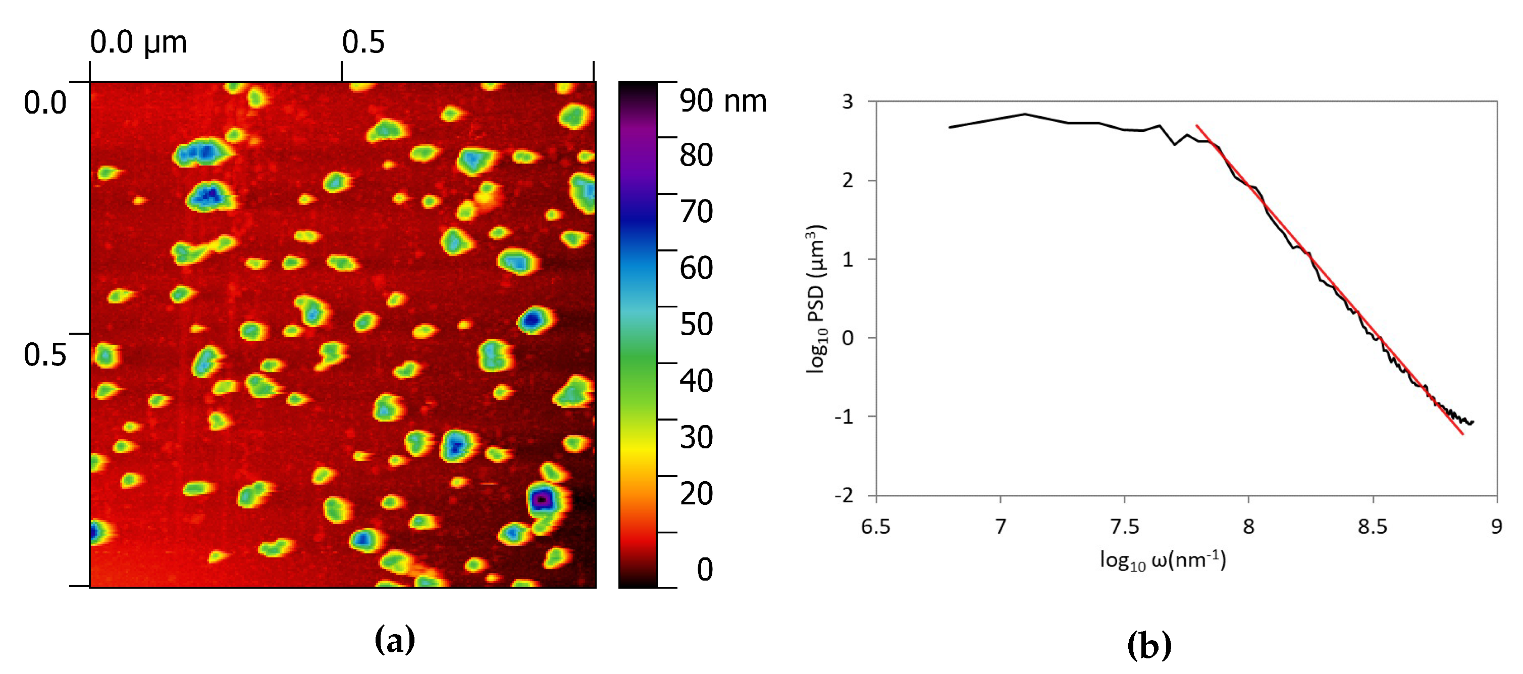 Nanomaterials 10 00060 g003 Nanomaterials 10 00060 g003