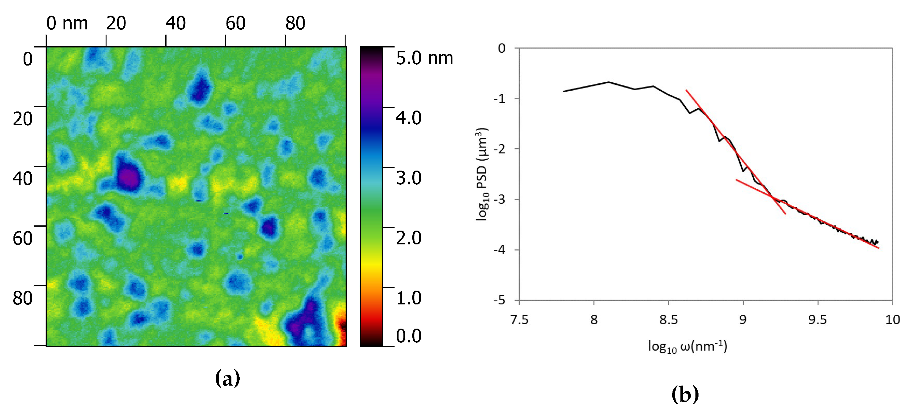 Nanomaterials 10 00060 g004 Nanomaterials 10 00060 g004