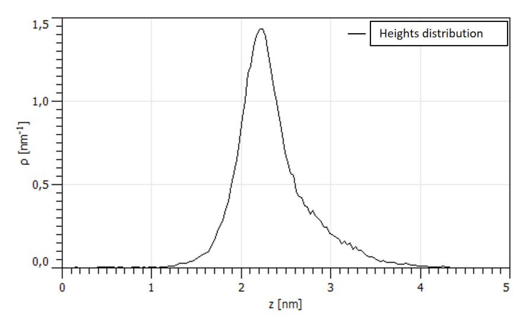 Nanomaterials 10 00060 g005 Nanomaterials 10 00060 g005