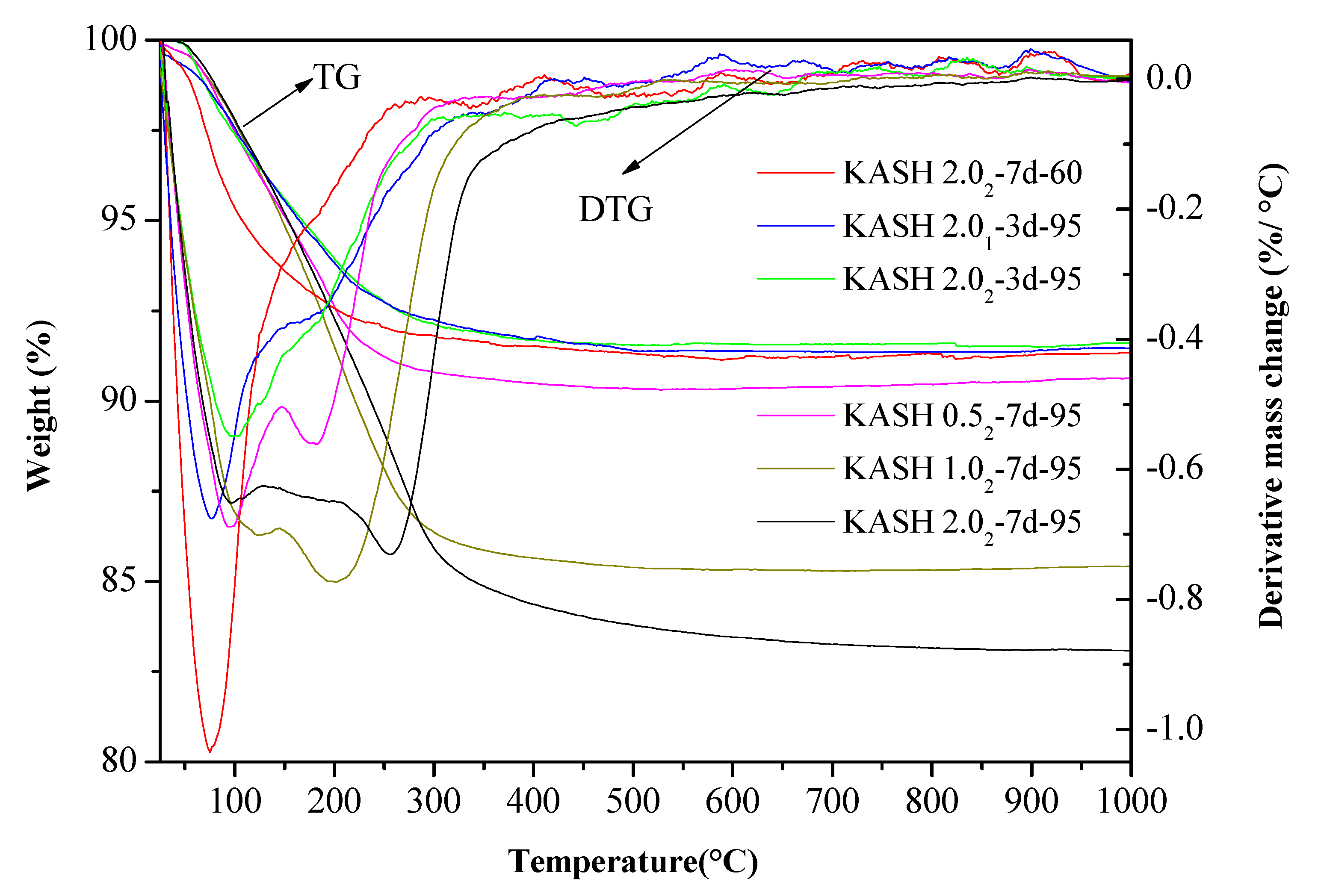 Nanomaterials 10 00063 g002