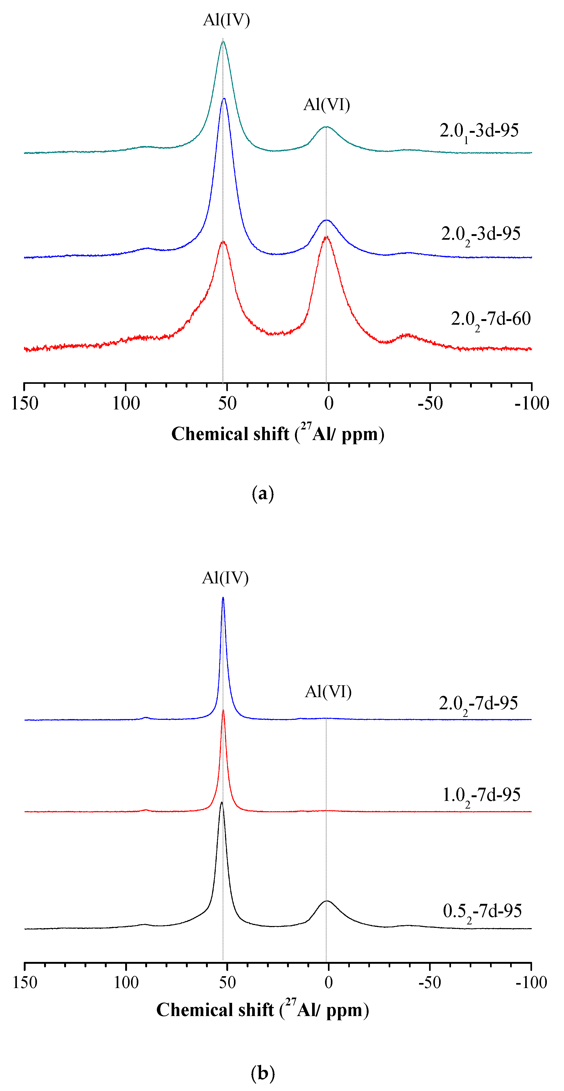 Nanomaterials 10 00063 g004