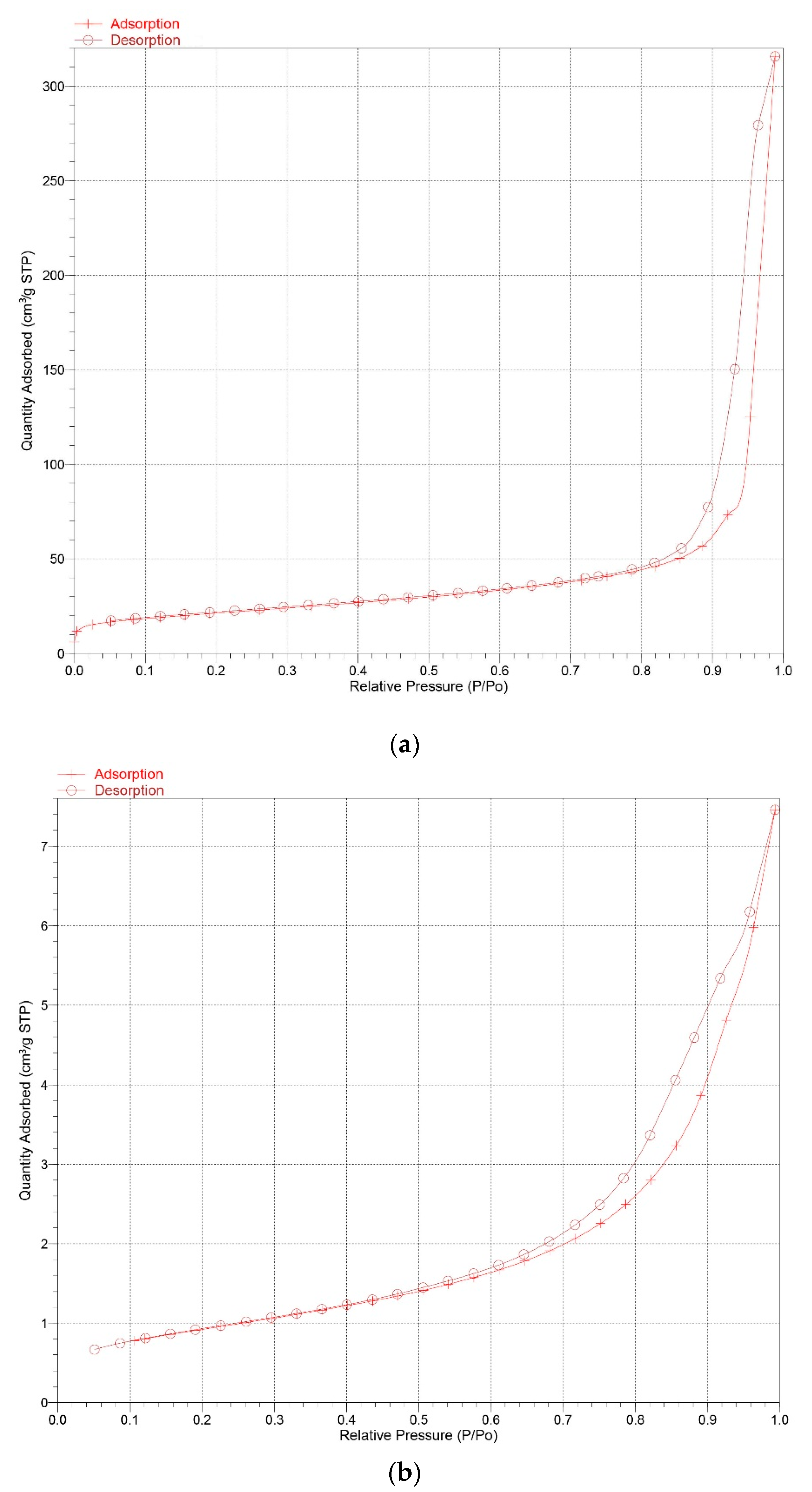 Nanomaterials 10 00063 g009