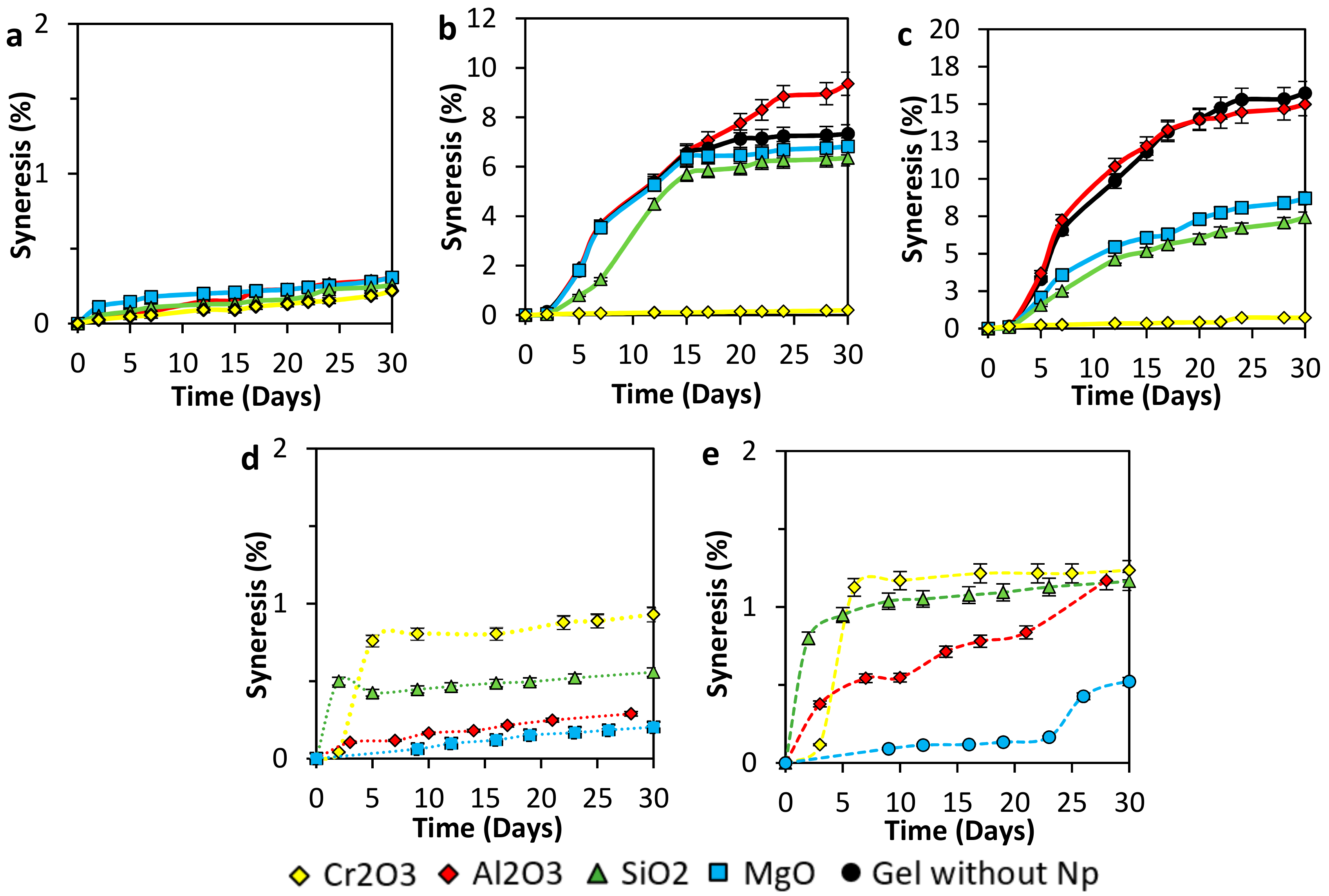 Nanomaterials 10 00074 g006