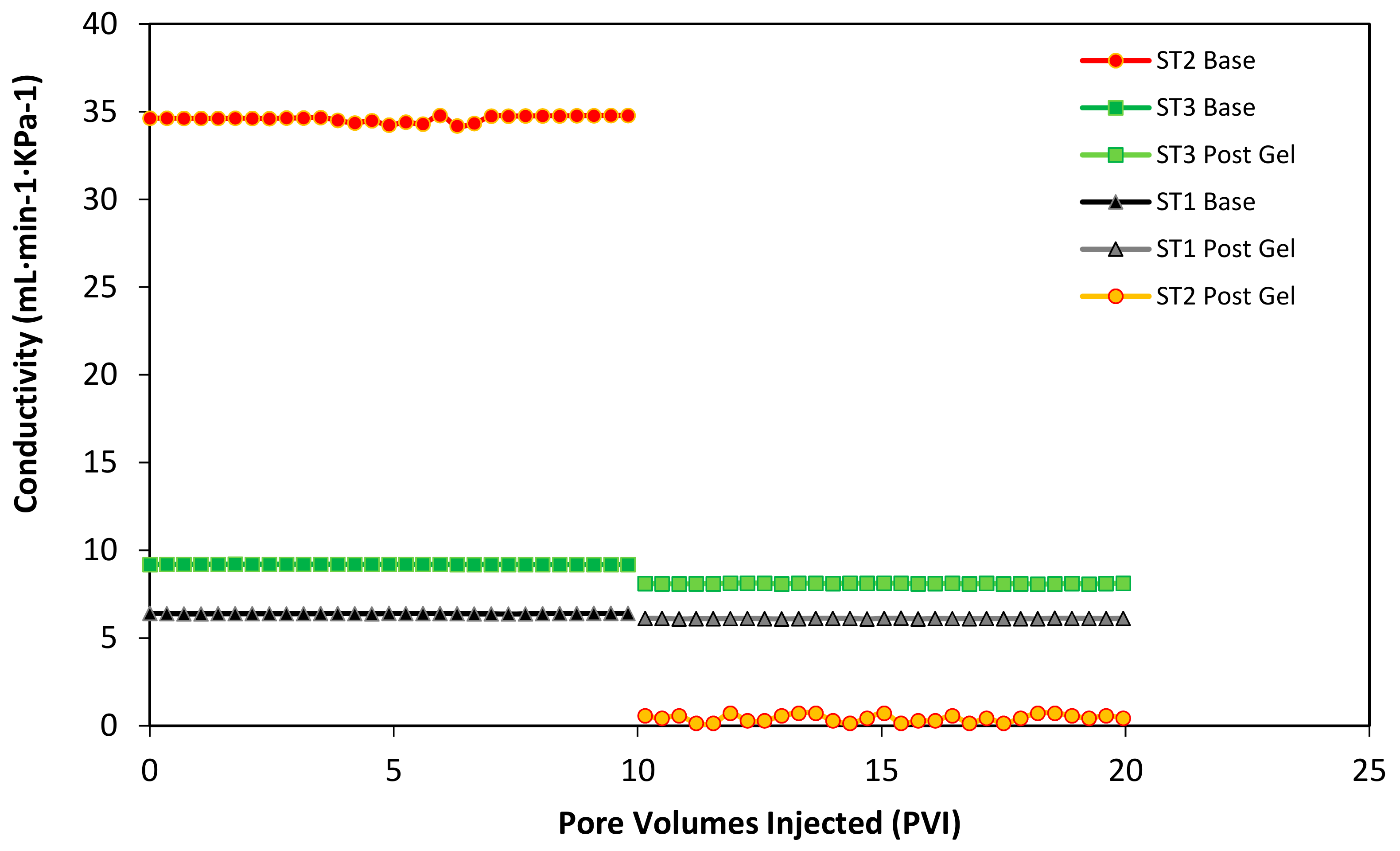 Nanomaterials 10 00074 g009