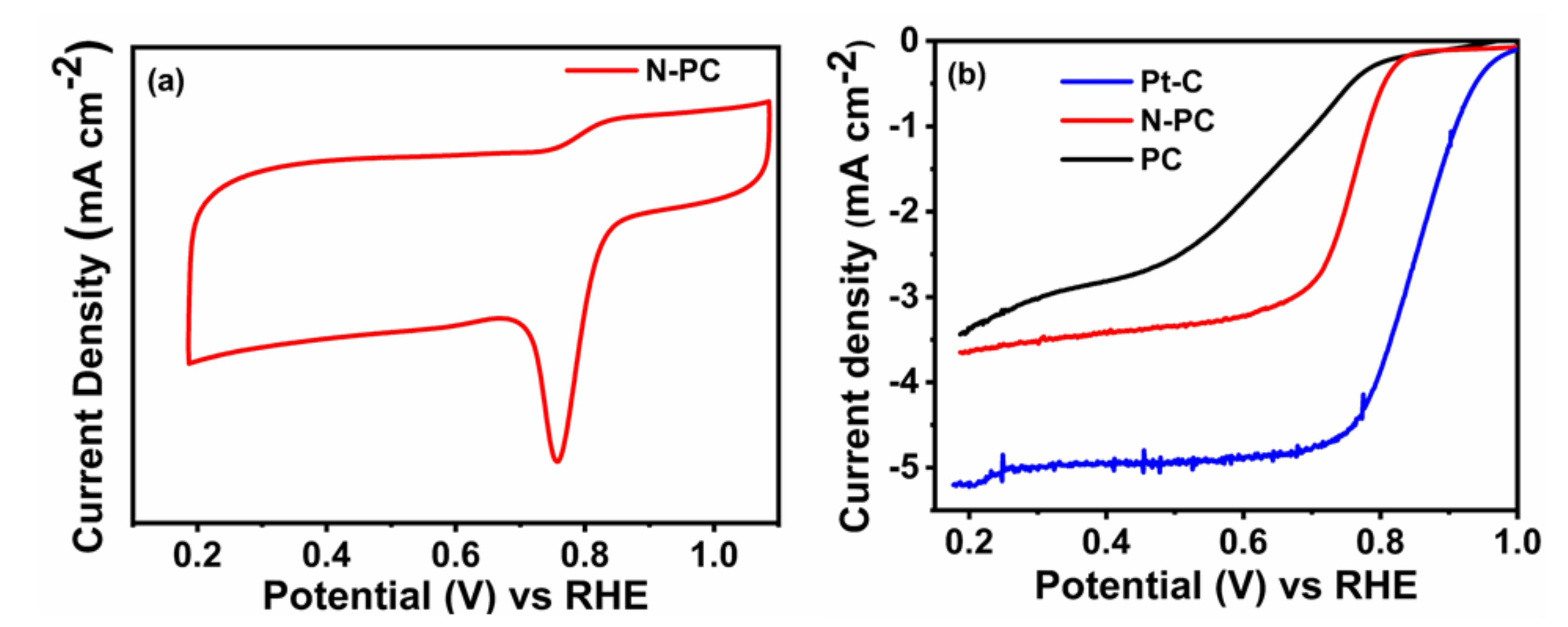 Nanomaterials 10 00076 g006 Nanomaterials 10 00076 g006