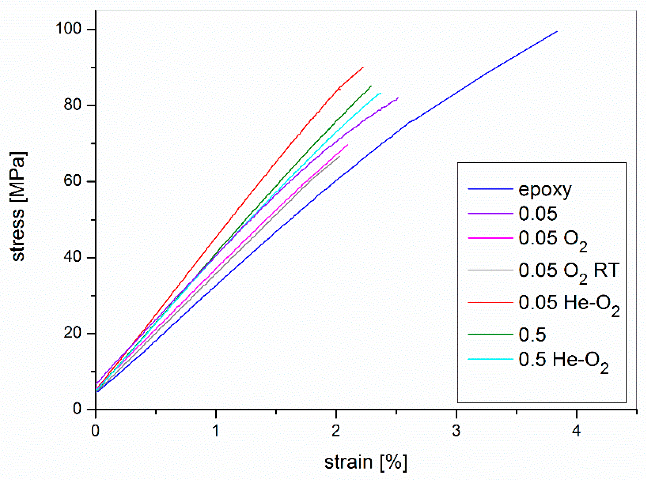 Nanomaterials 10 00078 g007 Nanomaterials 10 00078 g007