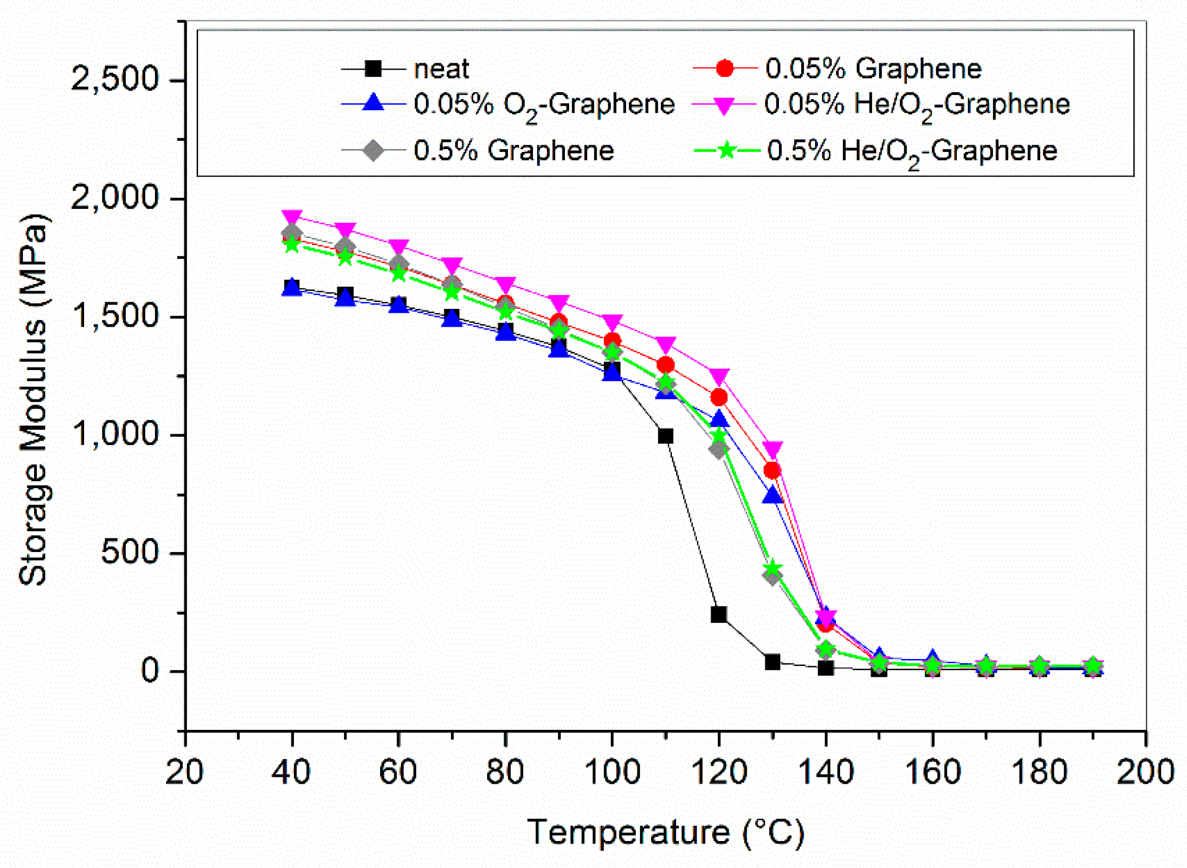 Nanomaterials 10 00078 g010 Nanomaterials 10 00078 g010