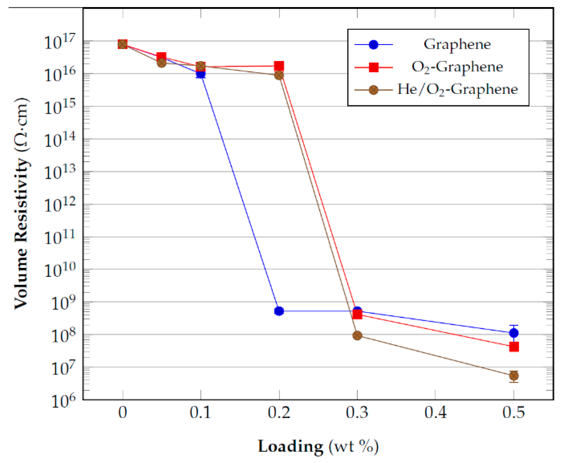 Nanomaterials 10 00078 g012 Nanomaterials 10 00078 g012