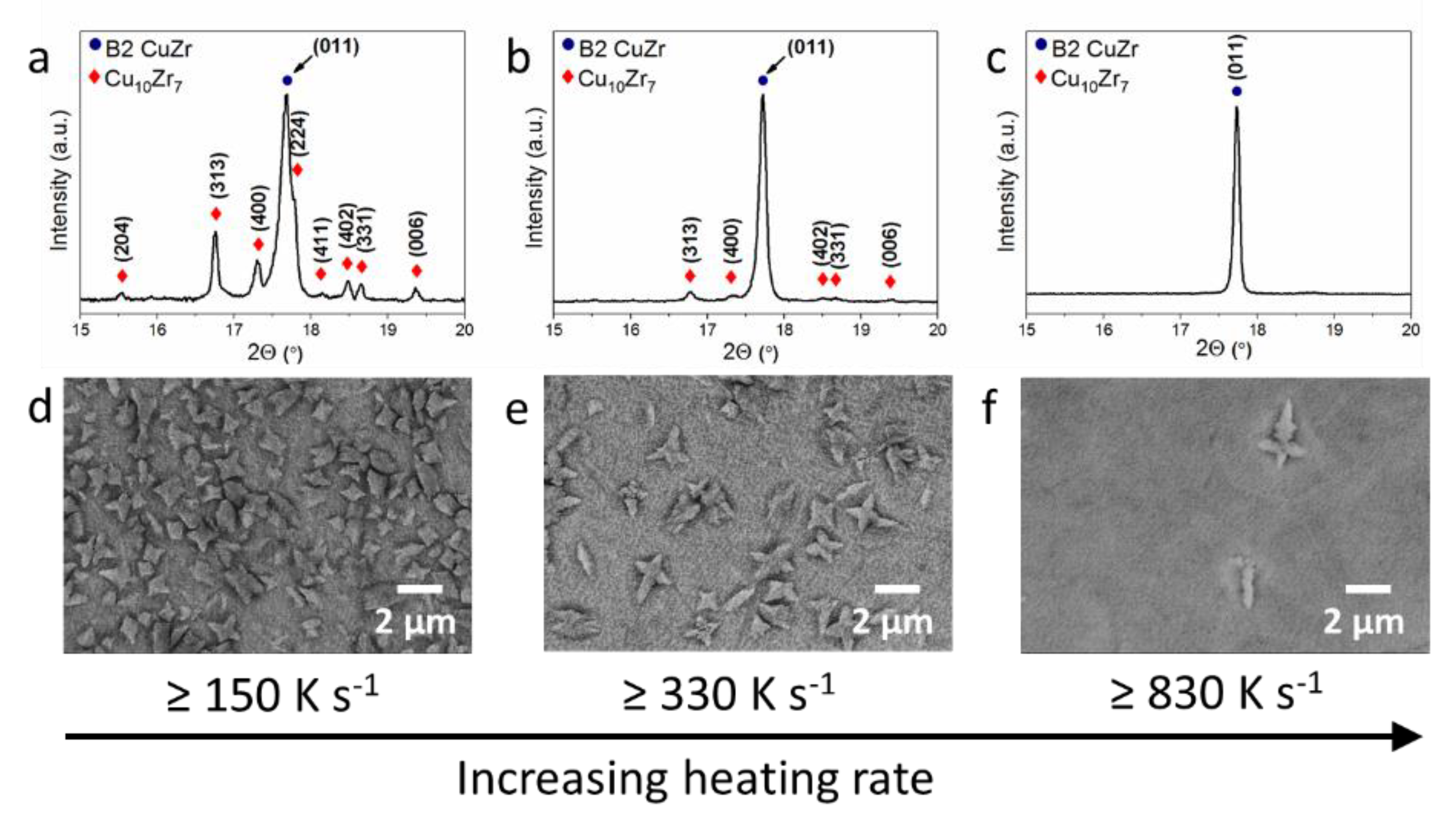 Nanomaterials 10 00084 g002 Nanomaterials 10 00084 g002
