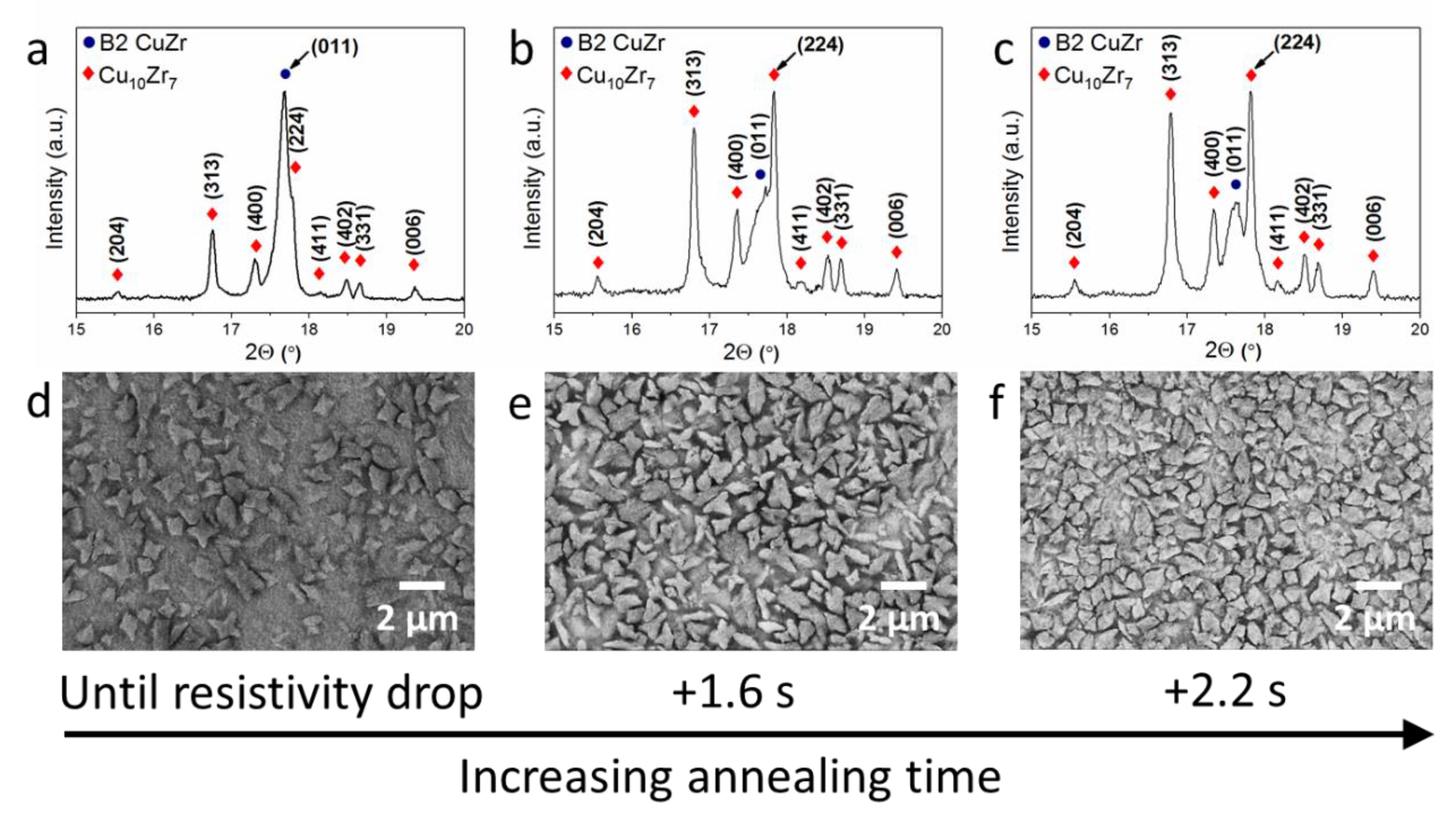 Nanomaterials 10 00084 g003 Nanomaterials 10 00084 g003