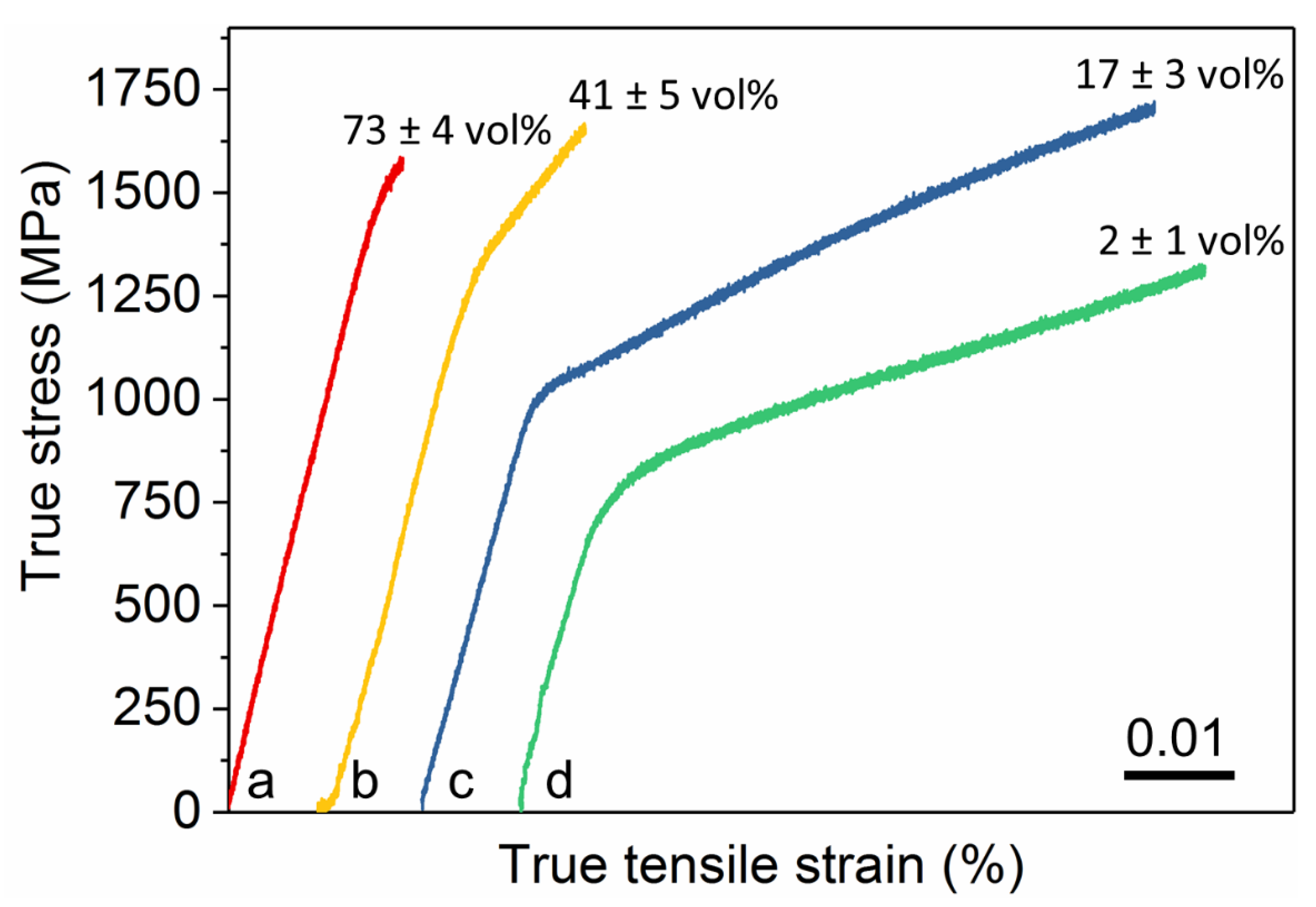 Nanomaterials 10 00084 g005 Nanomaterials 10 00084 g005