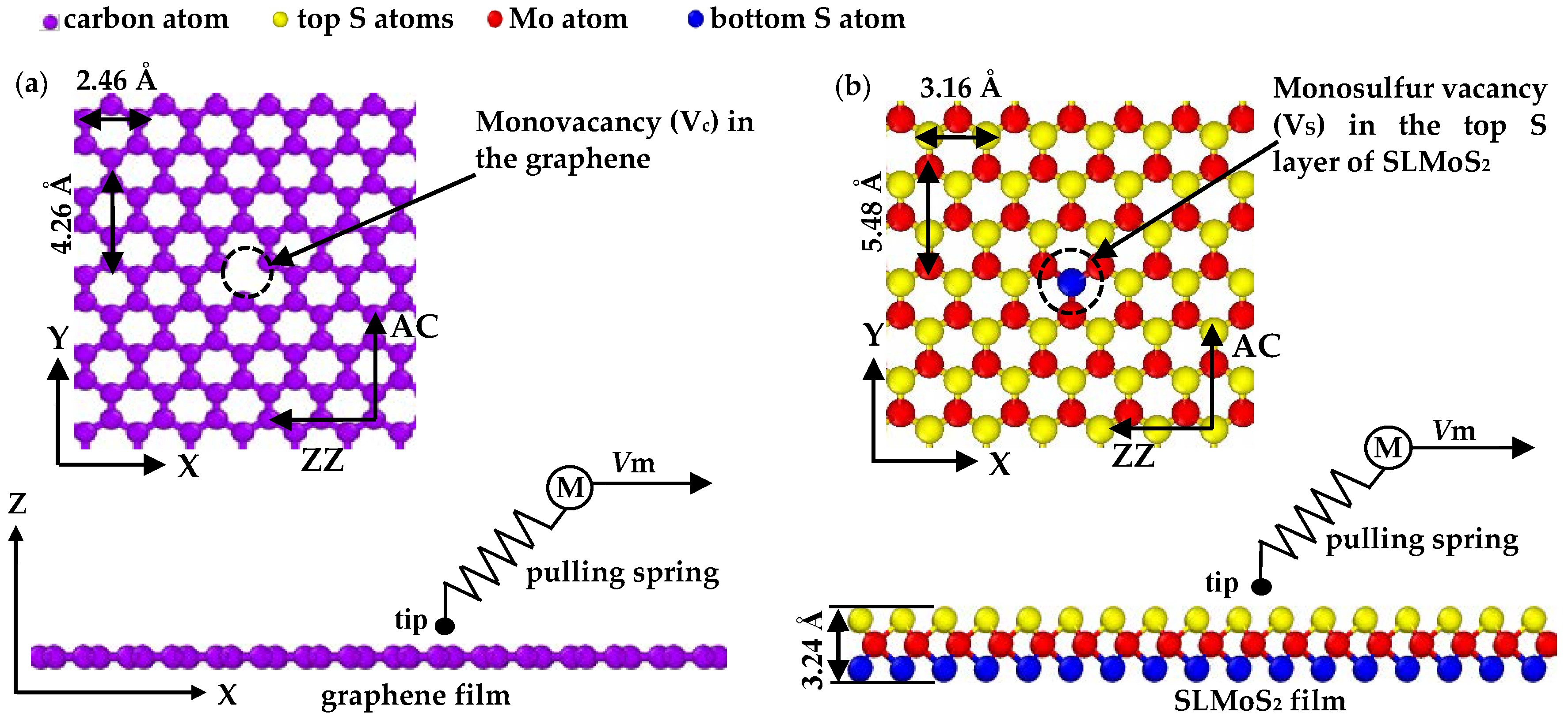 Nanomaterials 10 00087 g001 Nanomaterials 10 00087 g001