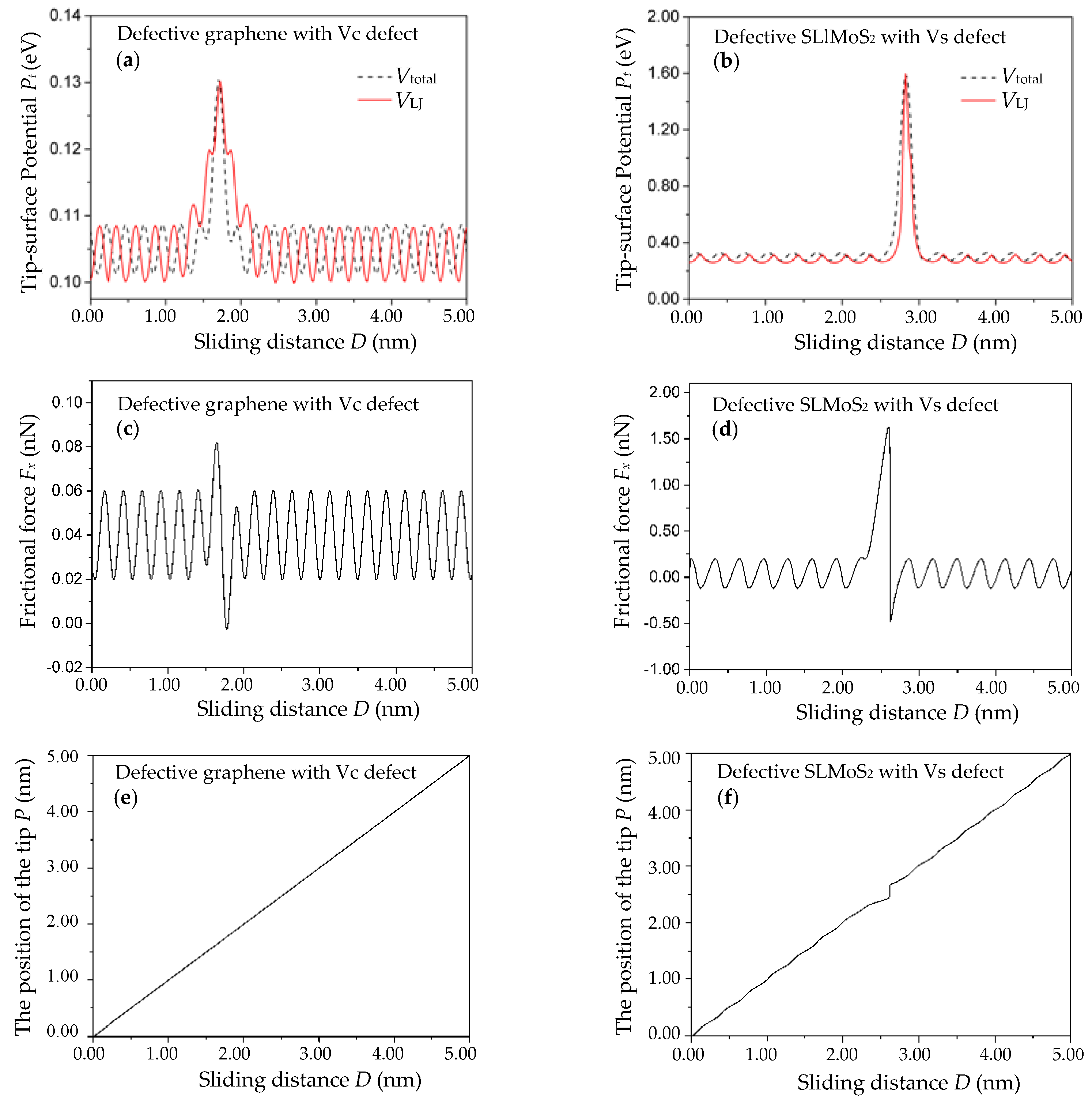 Nanomaterials 10 00087 g002 Nanomaterials 10 00087 g002