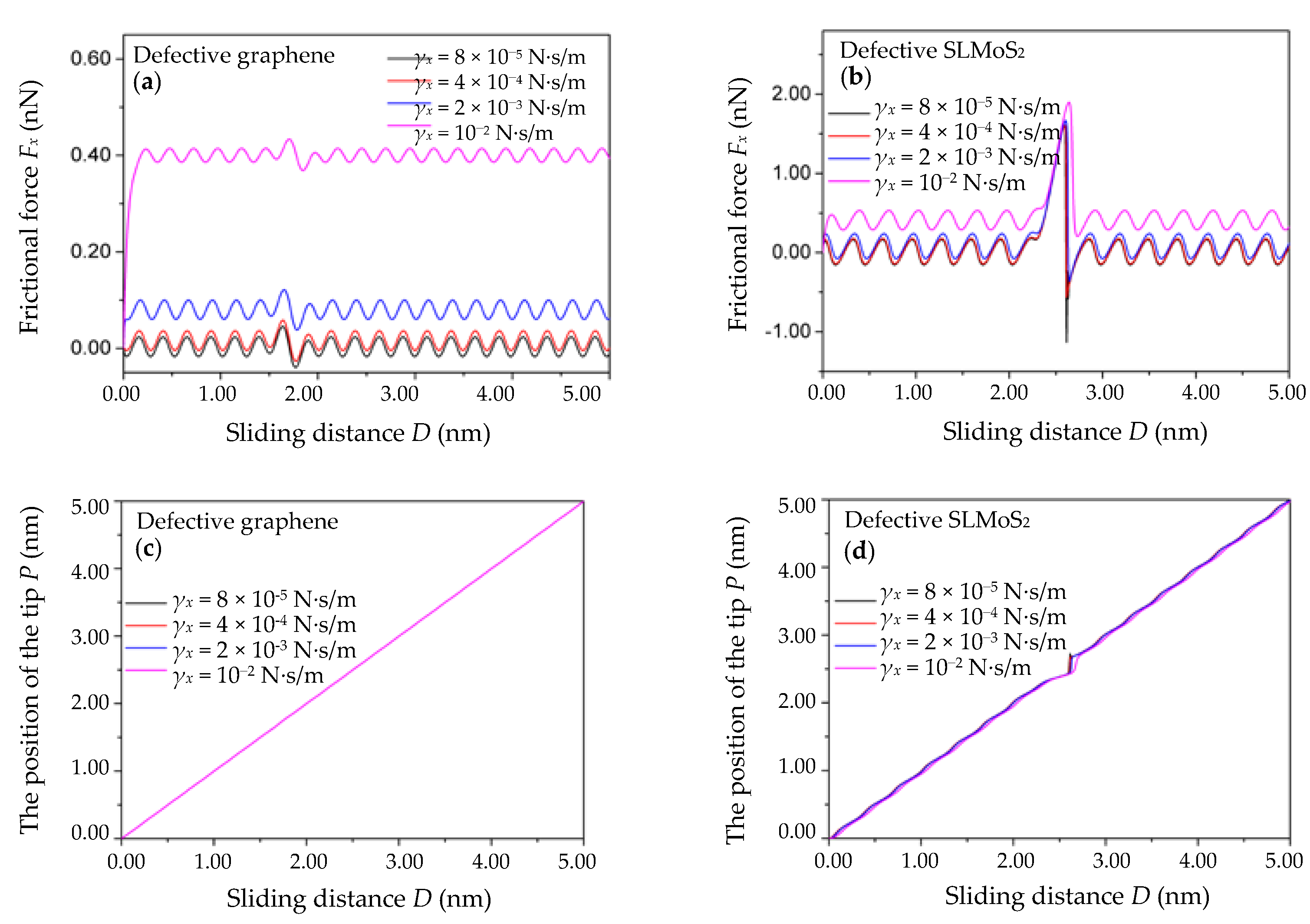 Nanomaterials 10 00087 g004 Nanomaterials 10 00087 g004